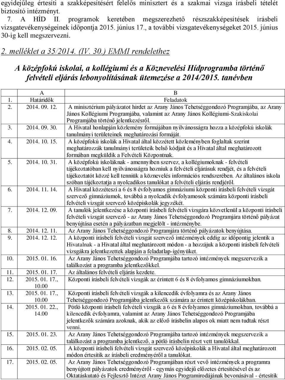 (IV. 30.) EMMI rendelethez A középfokú iskolai, a kollégiumi és a Köznevelési Hídprogramba történő felvételi eljárás lebonyolításának ütemezése a 2014/2015. tanévben A B 1. Határidők Feladatok 2.