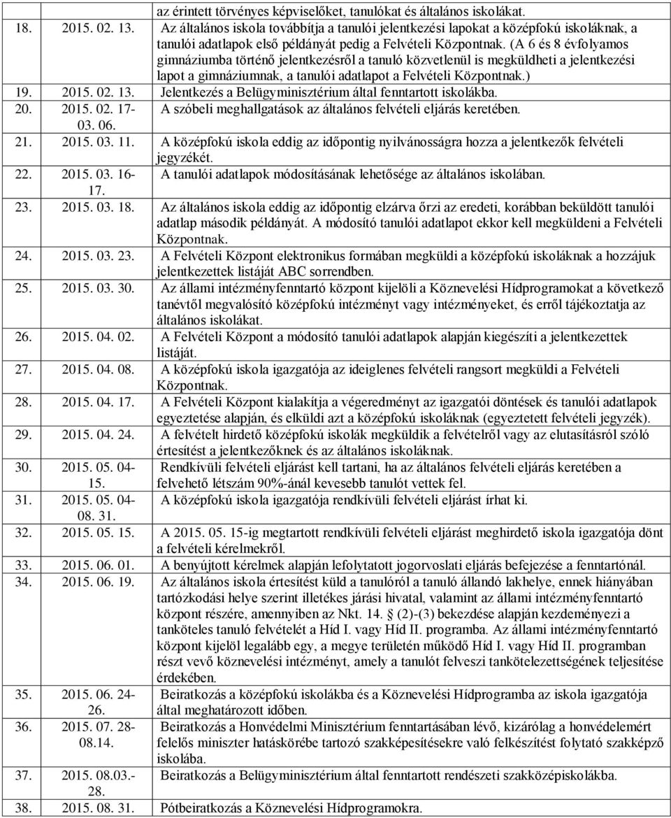 (A 6 és 8 évfolyamos gimnáziumba történő jelentkezésről a tanuló közvetlenül is megküldheti a jelentkezési lapot a gimnáziumnak, a tanulói adatlapot a Felvételi Központnak.) 19. 2015. 02. 13.