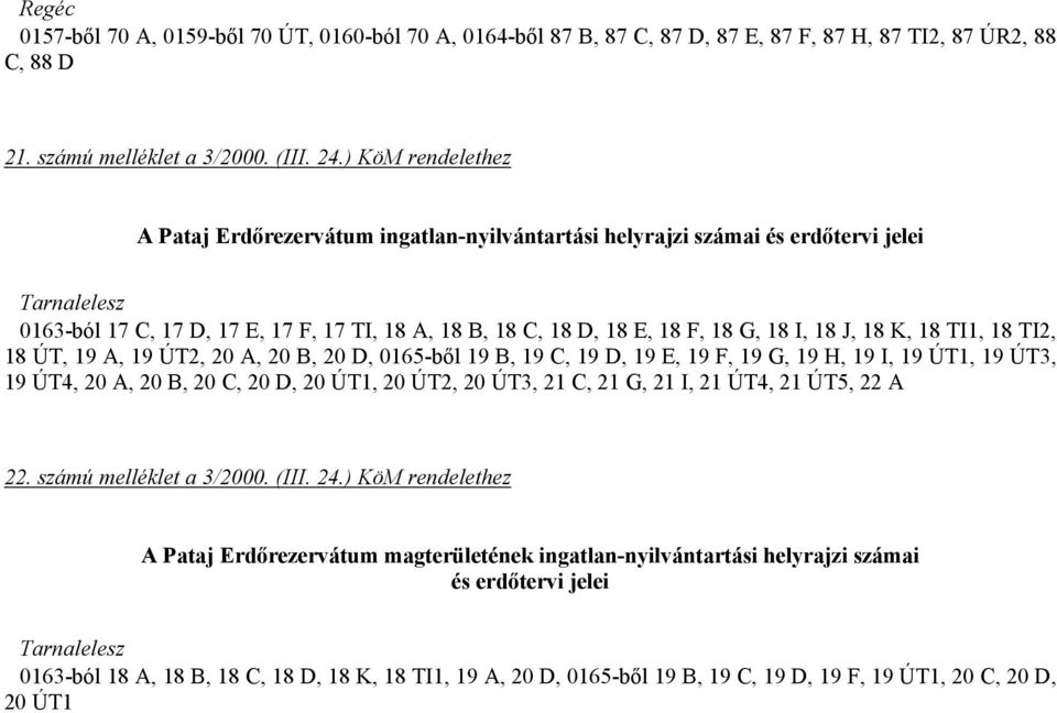 TI1, 18 TI2, 18 ÚT, 19 A, 19 ÚT2, 20 A, 20 B, 20 D, 0165-ből 19 B, 19 C, 19 D, 19 E, 19 F, 19 G, 19 H, 19 I, 19 ÚT1, 19 ÚT3, 19 ÚT4, 20 A, 20 B, 20 C, 20 D, 20 ÚT1, 20 ÚT2, 20 ÚT3, 21 C, 21 G, 21 I,