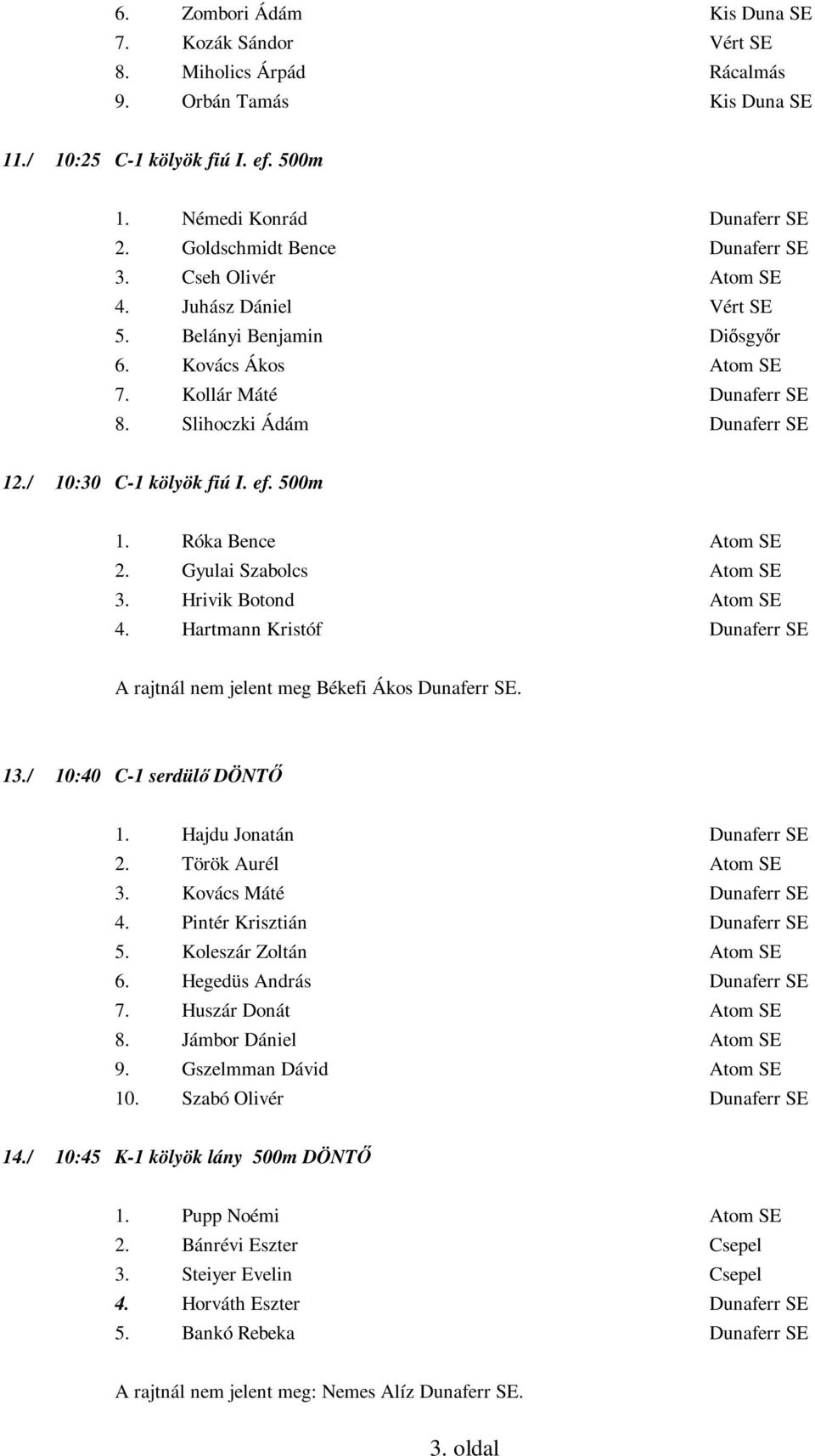 / 10:30 C-1 kölyök fiú I. ef. 500m 1. Róka Bence Atom SE 2. Gyulai Szabolcs Atom SE 3. Hrivik Botond Atom SE 4. Hartmann Kristóf Dunaferr SE A rajtnál nem jelent meg Békefi Ákos Dunaferr SE. 13.