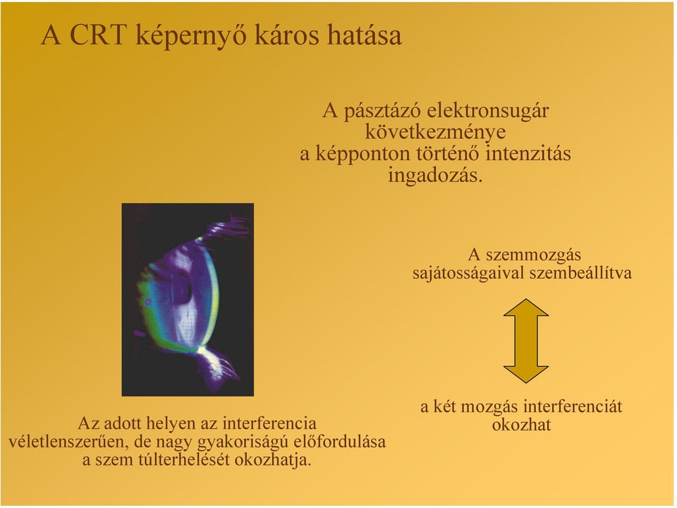 A szemmozgás sajátosságaival szembeállítva Az adott helyen az interferencia