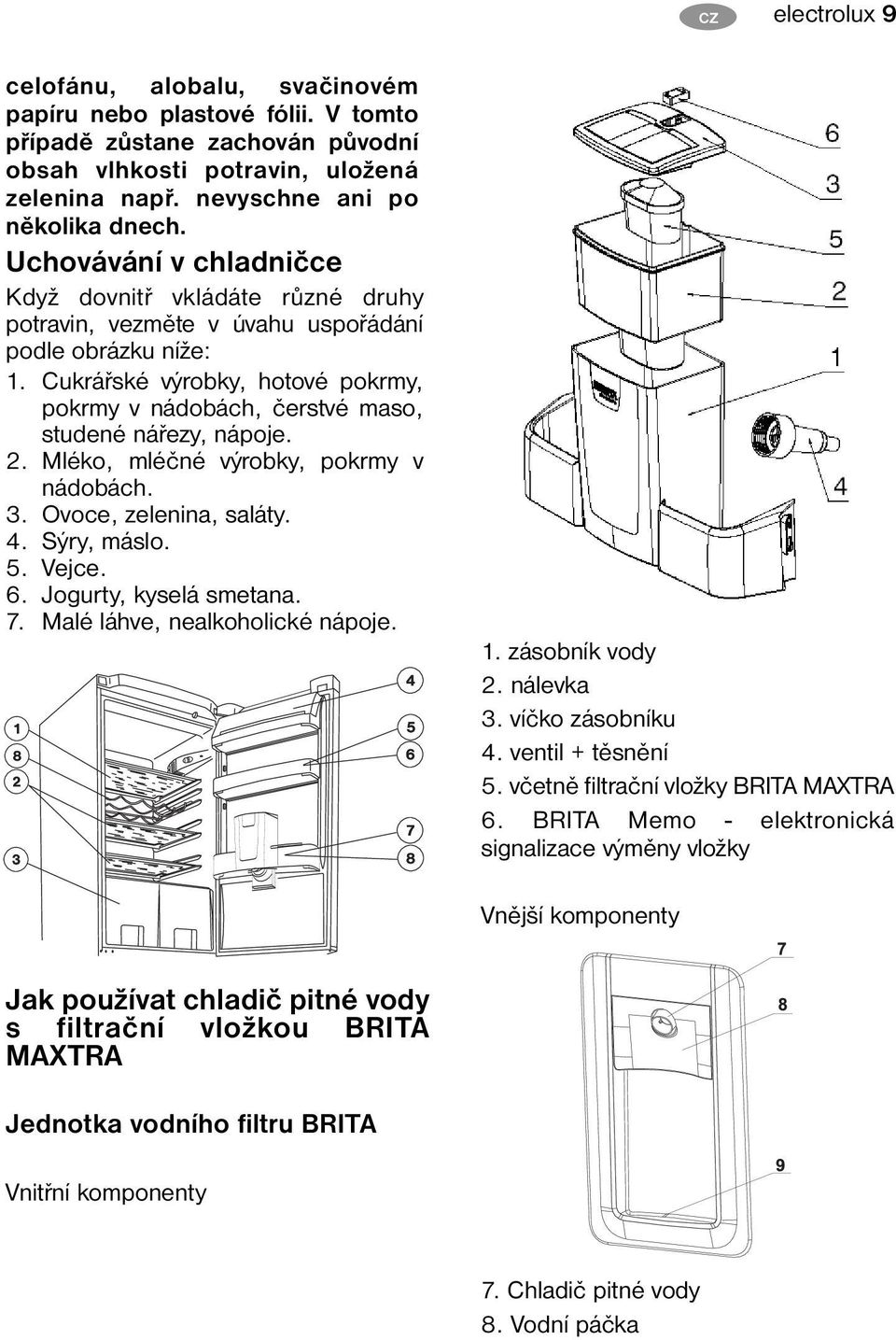 Cukrářské výrobky, hotové pokrmy, pokrmy v nádobách, čerstvé maso, studené nářezy, nápoje. 2. Mléko, mléčné výrobky, pokrmy v nádobách. 3. Ovoce, zelenina, saláty. 4. Sýry, máslo. 5. Vejce. 6.