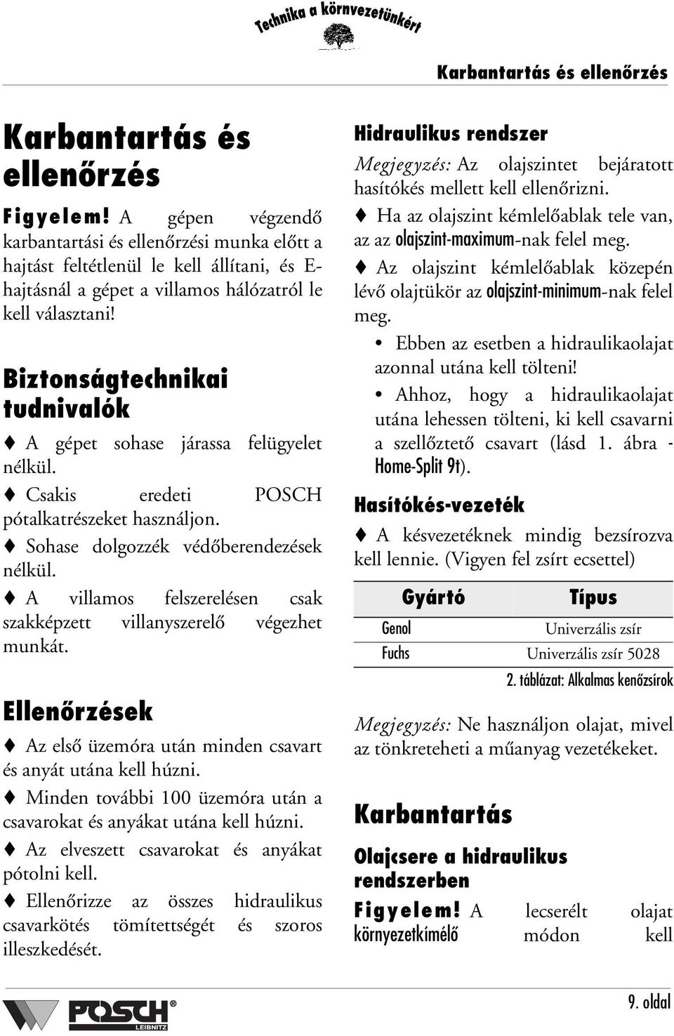 Biztonságtechnikai tudnivalók A gépet sohase járassa felügyelet nélkül. Csakis eredeti POSCH pótalkatrészeket használjon. Sohase dolgozzék védőberendezések nélkül.