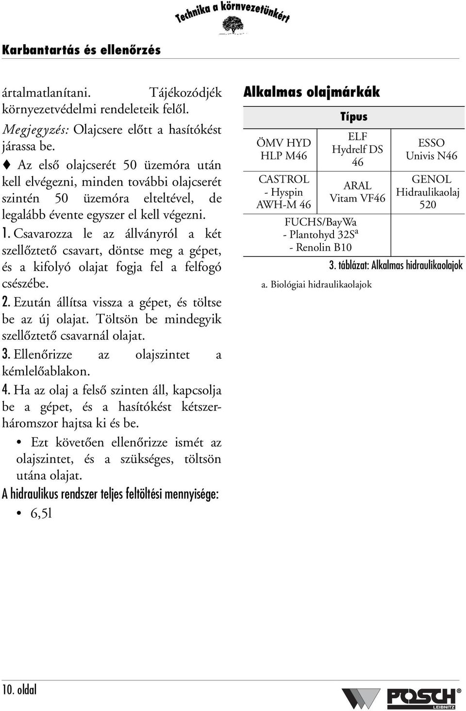 Csavarozza le az állványról a két szellőztető csavart, döntse meg a gépet, és a kifolyó olajat fogja fel a felfogó csészébe. 2. Ezután állítsa vissza a gépet, és töltse be az új olajat.