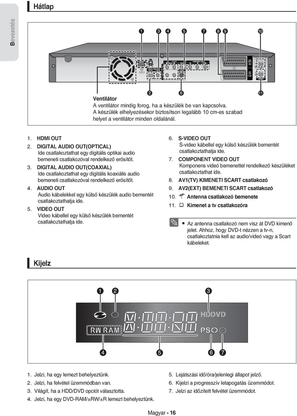 DIGITAL AUDIO OUT(COAXIAL) Ide csatlakoztathat egy digitális koaxiális audio bemeneti csatlakozóval rendelkező erősítőt.