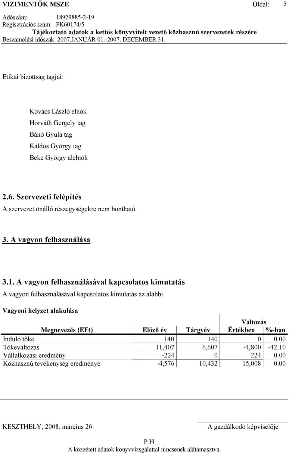 A vagyon felhasználásával kapcsolatos kimutatás A vagyon felhasználásával kapcsolatos kimutatás az alábbi: Vagyoni helyzet alakulása Változás