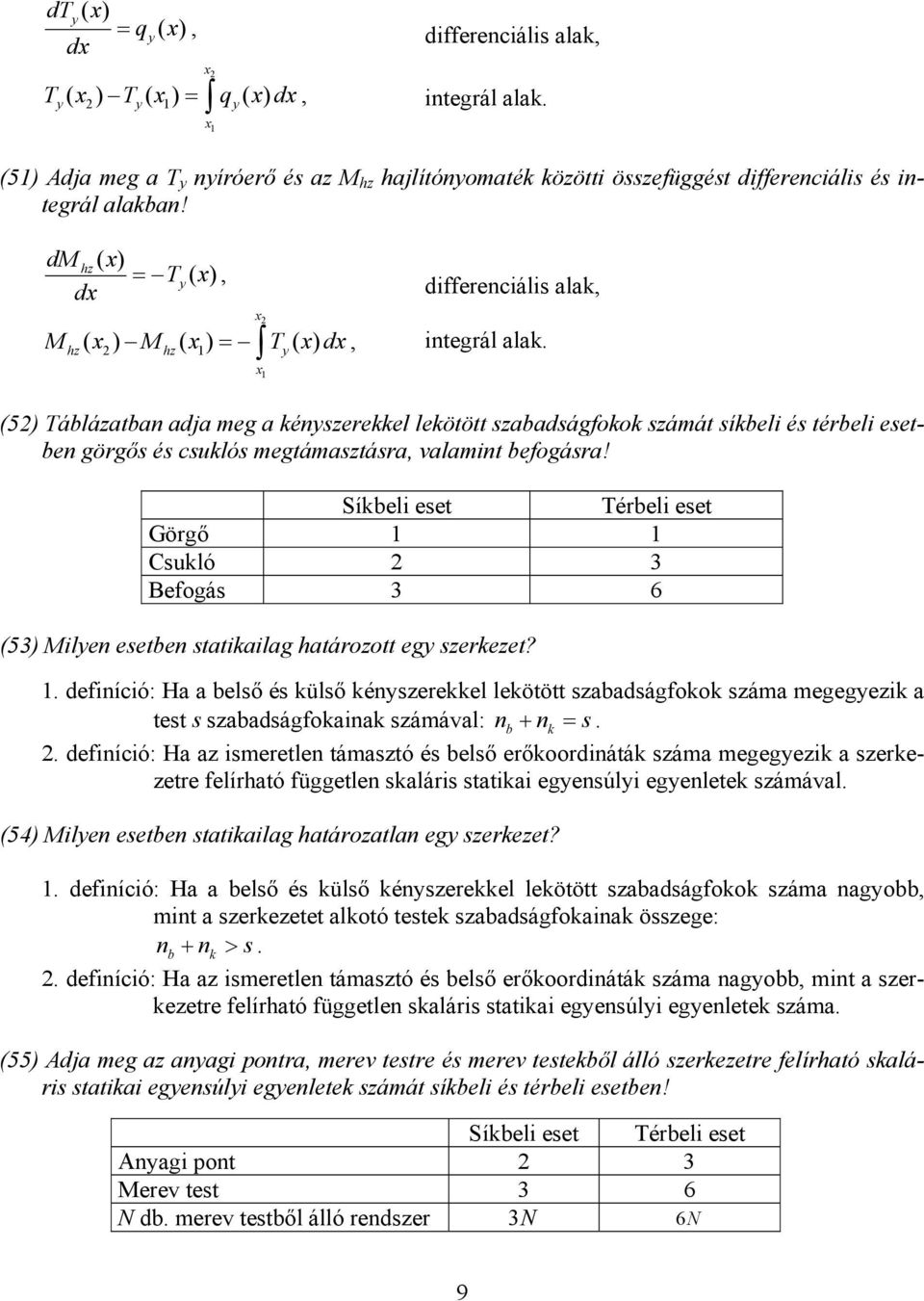 megtámasztásra, valamt befogásra! Síkbel eset Térbel eset Görgő Csukló 2 3 efogás 3 6 (53) Mle esetbe statkalag határozott eg szerkezet?