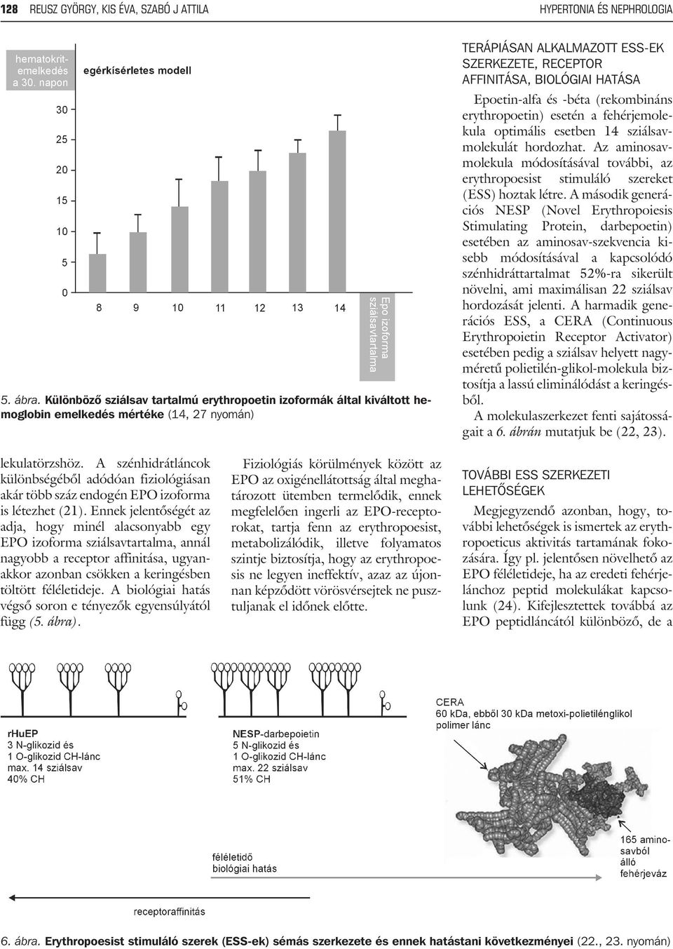 Epoetin-alfa és -béta (rekombináns erythropoetin) esetén a fehérjemolekula optimális esetben 14 sziálsavmolekulát hordozhat.