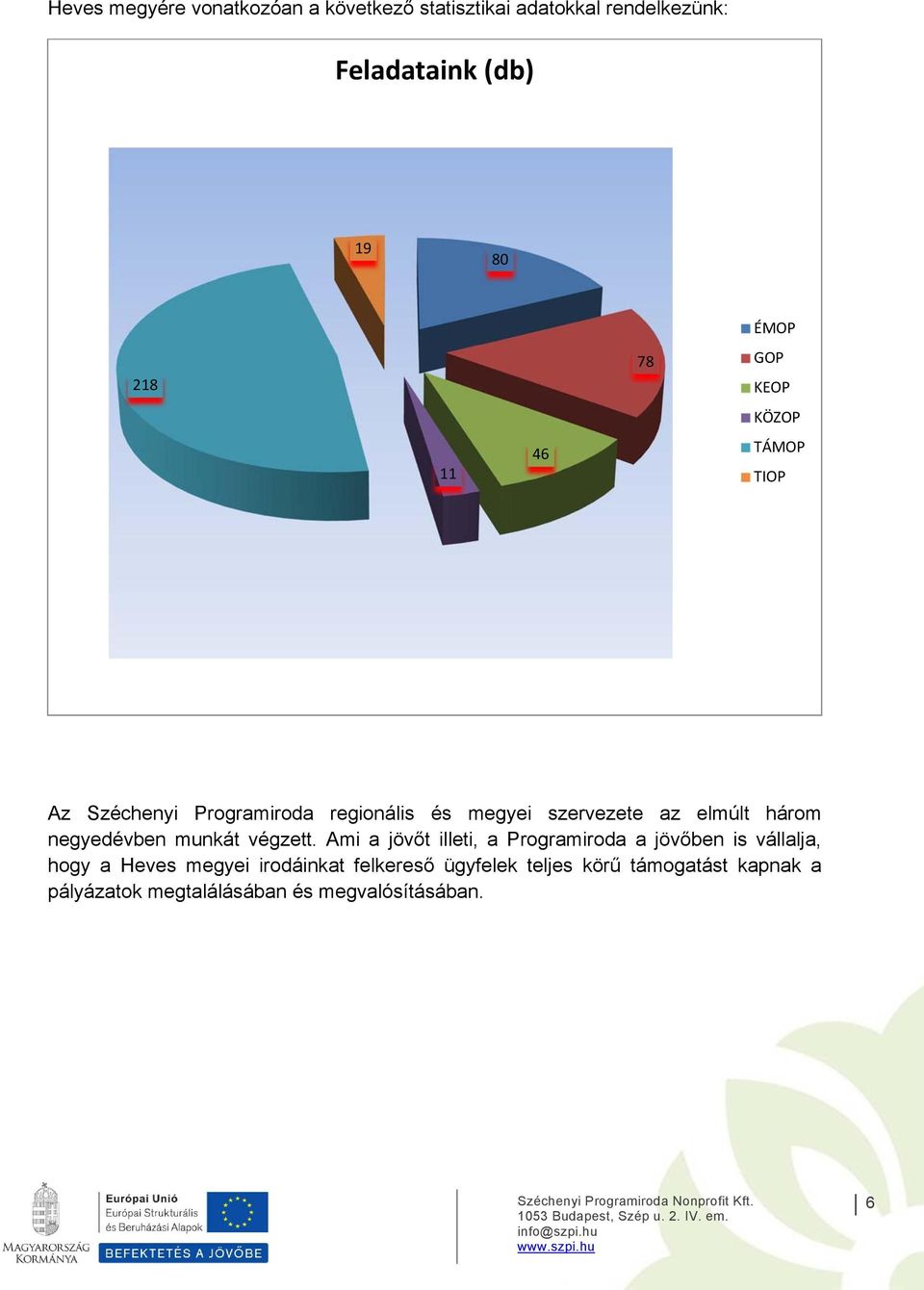 negyedévben munkát végzett.