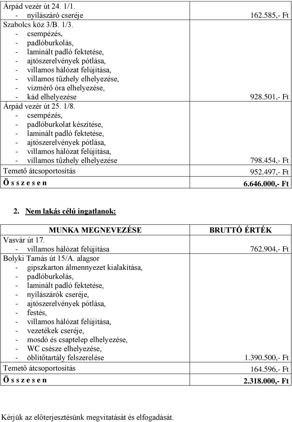 Nem lakás célú ingatlanok: Vasvár út 17. - villamos hálózat felújítása 762.904,- Ft Bolyki Tamás út 15/A.