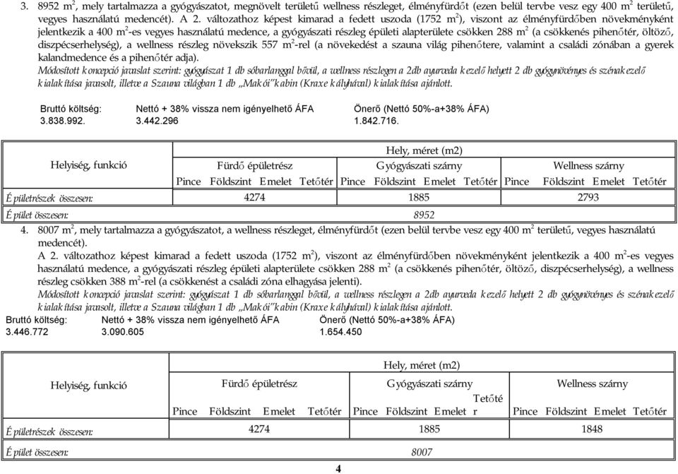 288 m 2 (a csökkenés pihenőtér, öltöző, diszpécserhelység), a wellness részleg növekszik 557 m 2 -rel (a növekedést a szauna világ pihenőtere, valamint a családi zónában a gyerek kalandmedence és a