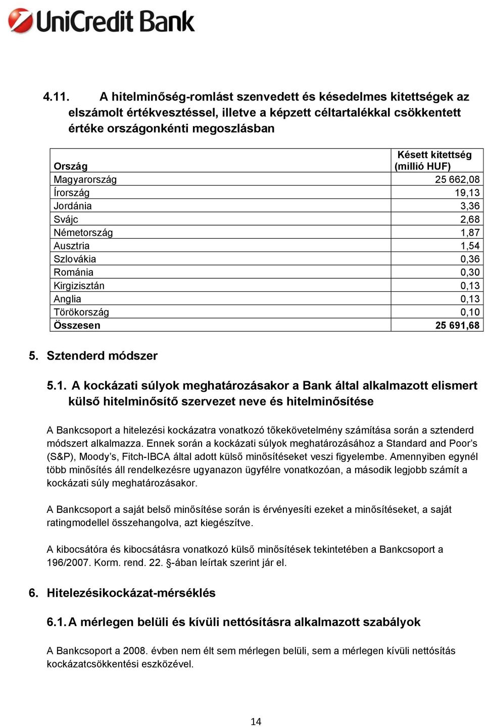 Sztenderd módszer 5.1.