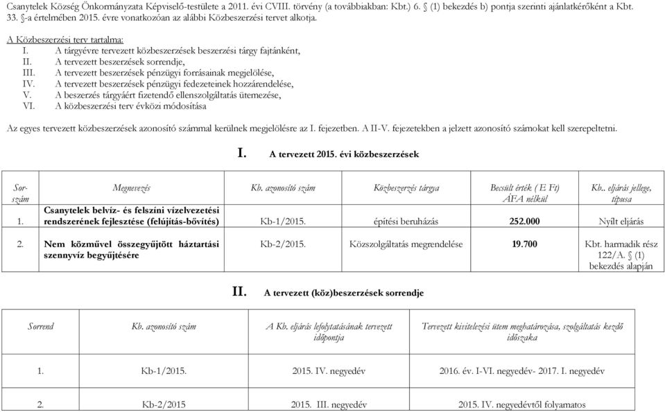 A tervezett beszerzések pénzügyi forrásainak megjelölése, IV. A tervezett beszerzések pénzügyi fedezeteinek hozzárendelése, V. A beszerzés tárgyáért fizetendő ellenszolgáltatás ütemezése, VI.