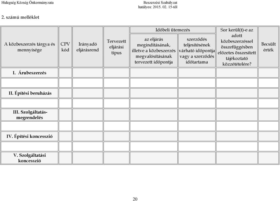 vagy a szerződés időtartama Sor kerül(t)-e az adott közbeszerzéssel összefüggésben előzetes összesített tájékoztató közzétételére?