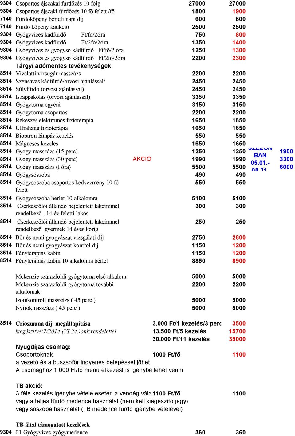 2300 Tárgyi adómentes tevékenységek 8514 Vizalatti vizsugár masszázs 2200 2200 8514 Szénsavas kádfürdő/orvosi ajánlással/ 2450 2450 8514 Súlyfürdő (orvosi ajánlással) 2450 2450 8514 Iszappakolás