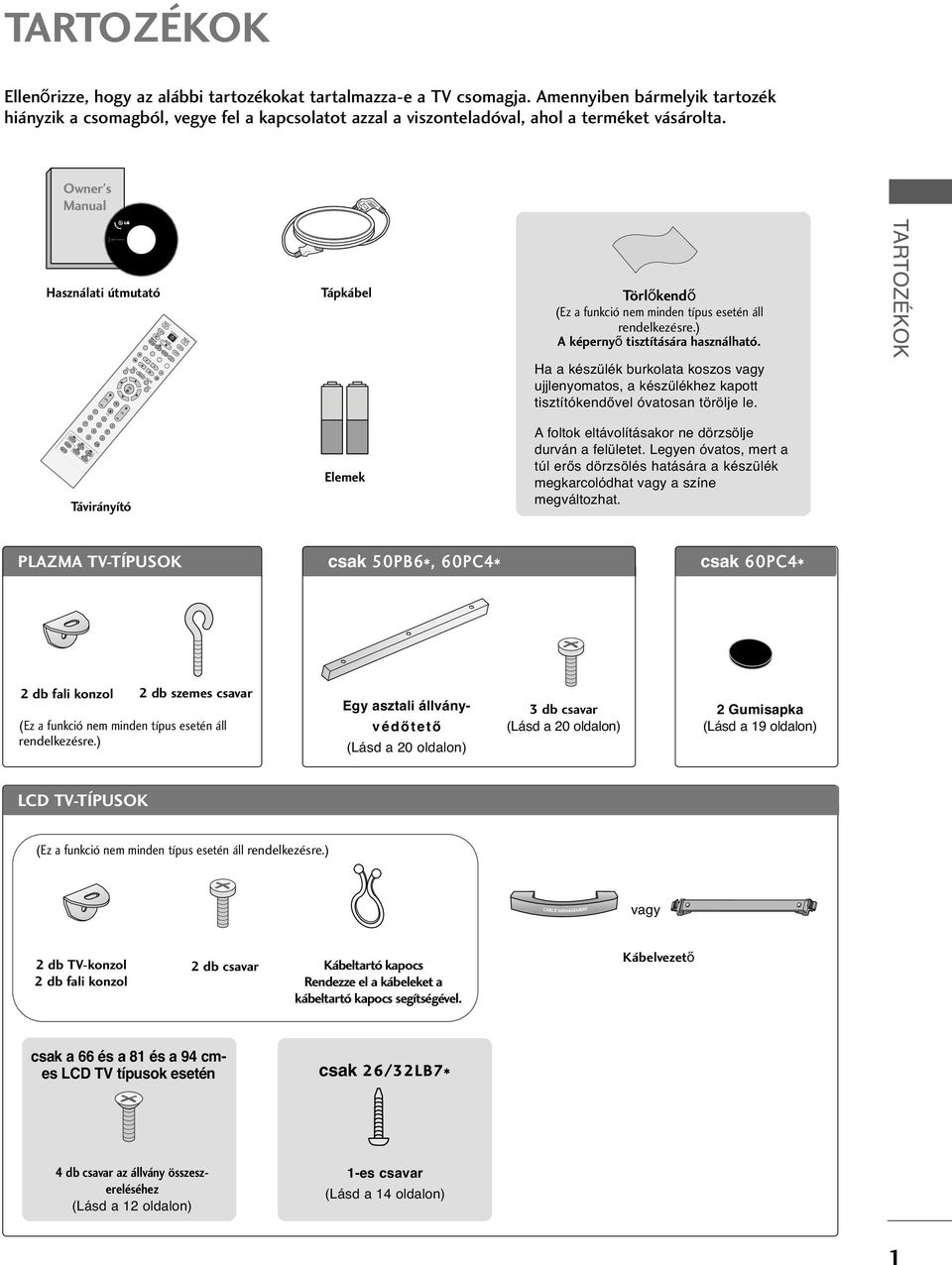 Owner's Manual Használati útmutató SIMPLINK TEXT TV/RADIO INPUT MODE POWER TV D/A INPUT BRIGHT DVD VCR Tápkábel Törl kend (Ez a funkció nem minden típus esetén áll rendelkezésre.