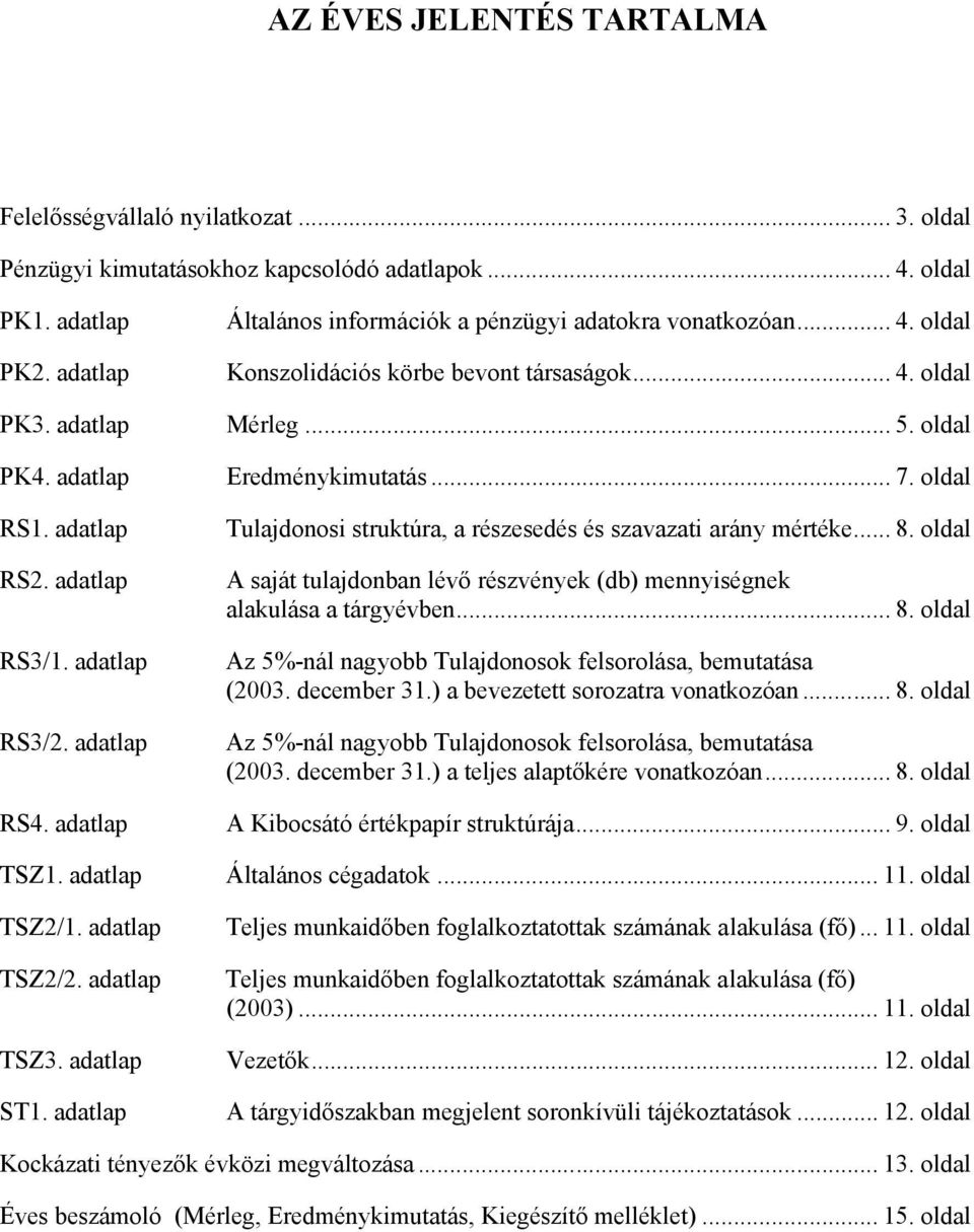 oldal Konszolidációs körbe bevont társaságok... 4. oldal Mérleg... 5. oldal Eredménykimutatás... 7. oldal Tulajdonosi struktúra, a részesedés és szavazati arány mértéke... 8.