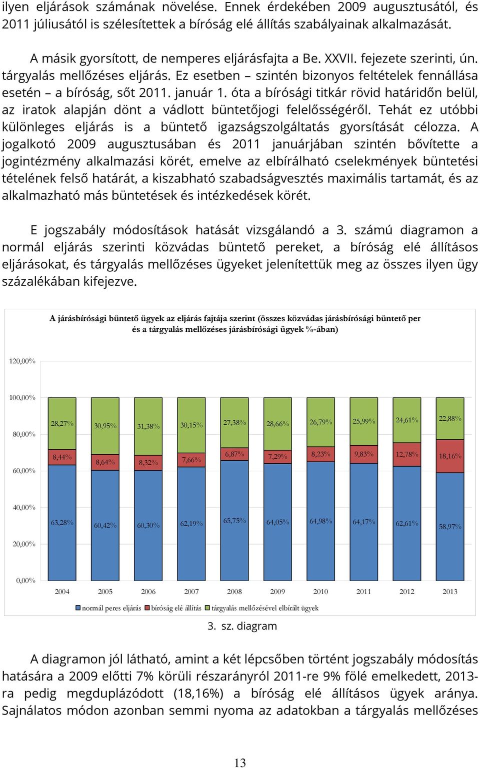 óta a bírósági titkár rövid határidőn belül, az iratok alapján dönt a vádlott büntetőjogi felelősségéről. Tehát ez utóbbi különleges eljárás is a büntető igazságszolgáltatás gyorsítását célozza.