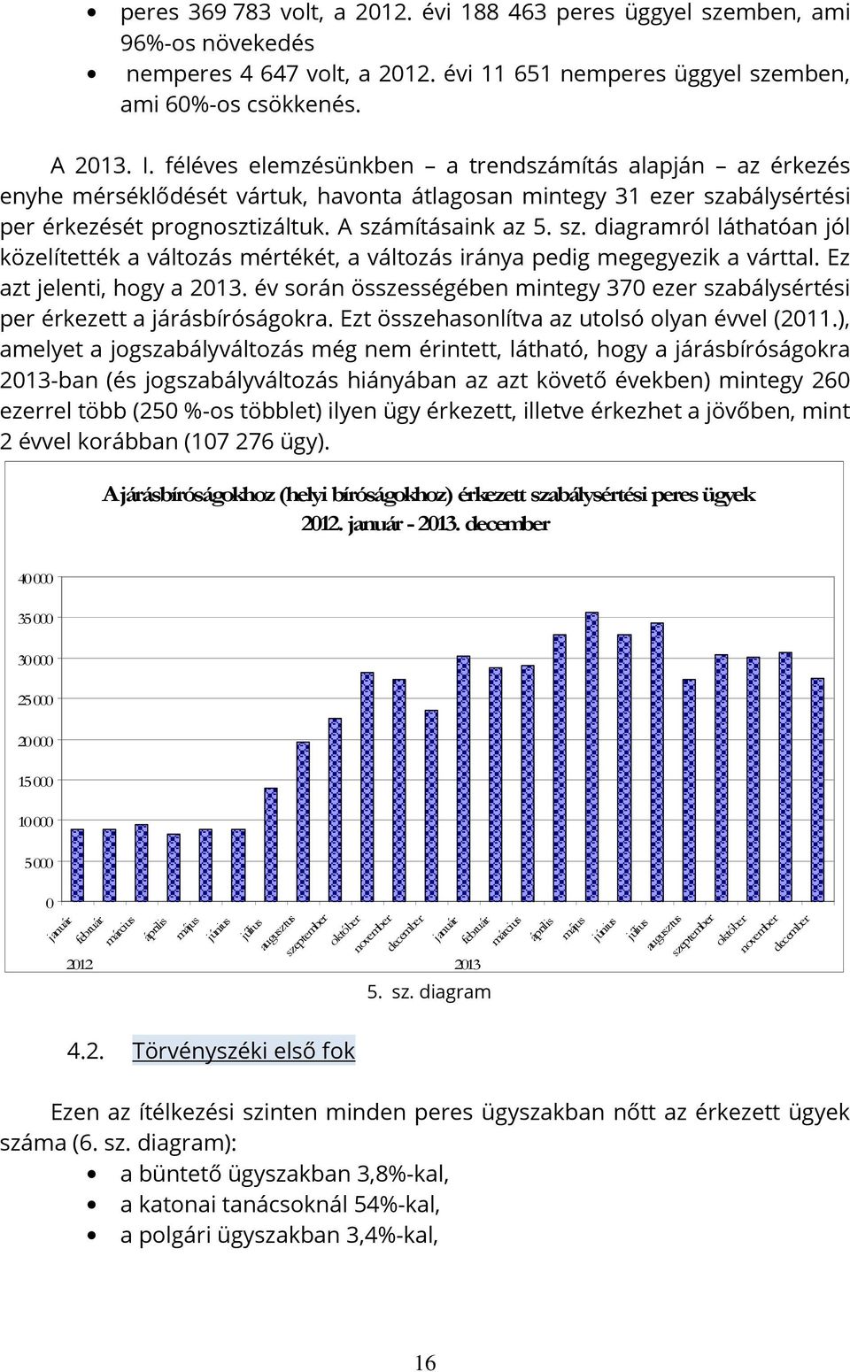 bálysértési per érkezését prognosztizáltuk. A számításaink az 5. sz. diagramról láthatóan jól közelítették a változás mértékét, a változás iránya pedig megegyezik a várttal.
