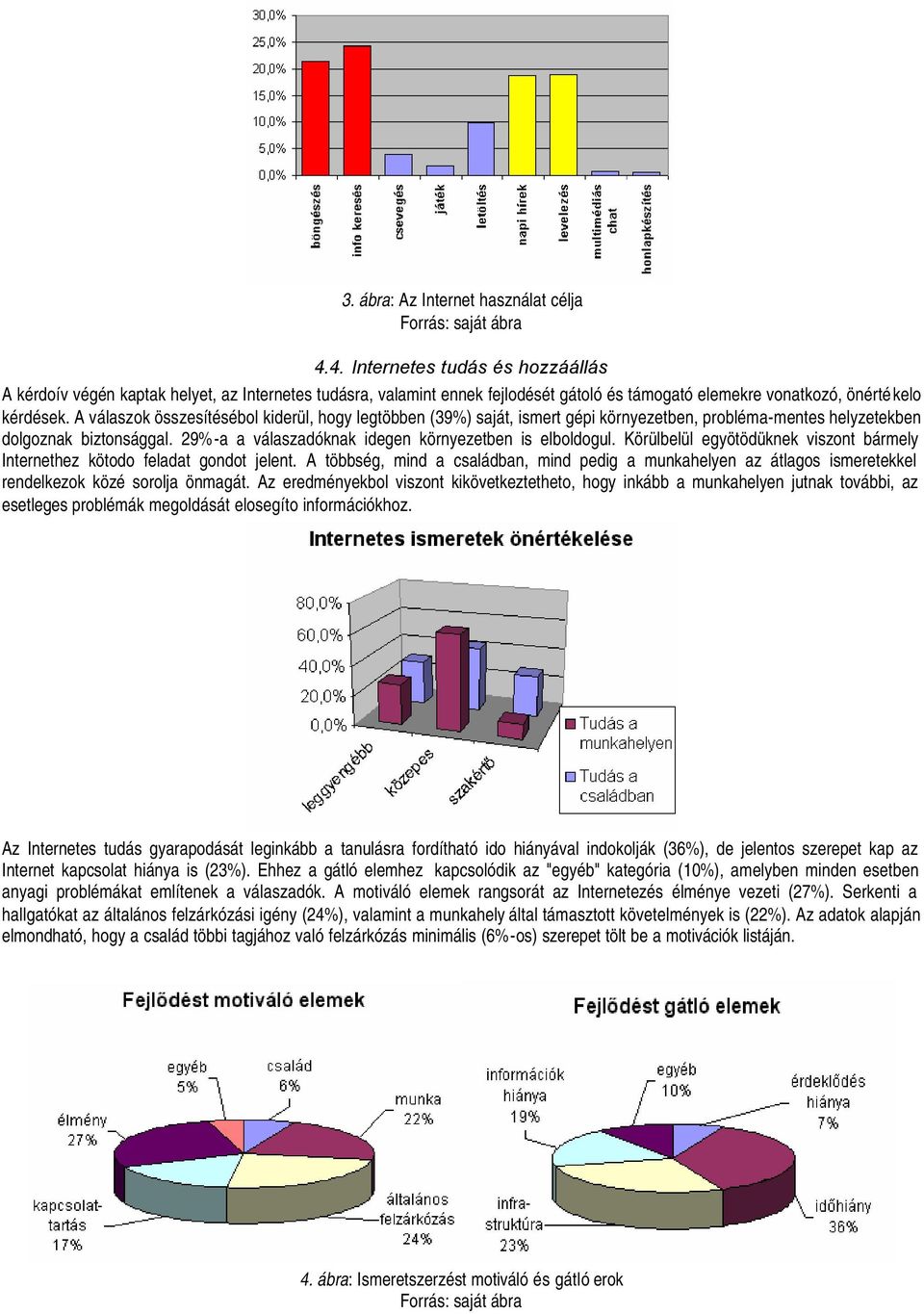 A válaszok összesítésébol kiderül, hogy legtöbben (3) saját, ismert gépi környezetben, probléma-mentes helyzetekben dolgoznak biztonsággal. 2-a a válaszadóknak idegen környezetben is elboldogul.