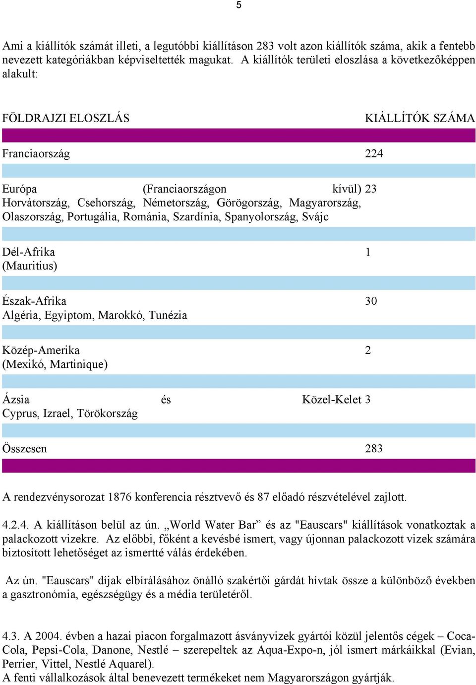 Magyarország, Olaszország, Portugália, Románia, Szardínia, Spanyolország, Svájc Dél-Afrika (Mauritius) 1 Észak-Afrika Algéria, Egyiptom, Marokkó, Tunézia 30 Közép-Amerika (Mexikó, Martinique) 2 Ázsia