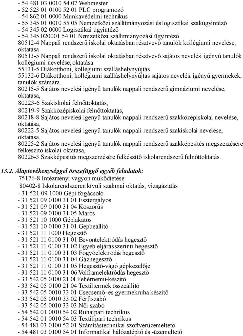 rendszerű iskolai oktatásban résztvevő sajátos nevelési igényű tanulók kollégiumi nevelése, oktatása 55131-5 Diákotthoni, kollégiumi szálláshelynyújtás 55132-6 Diákotthoni, kollégiumi