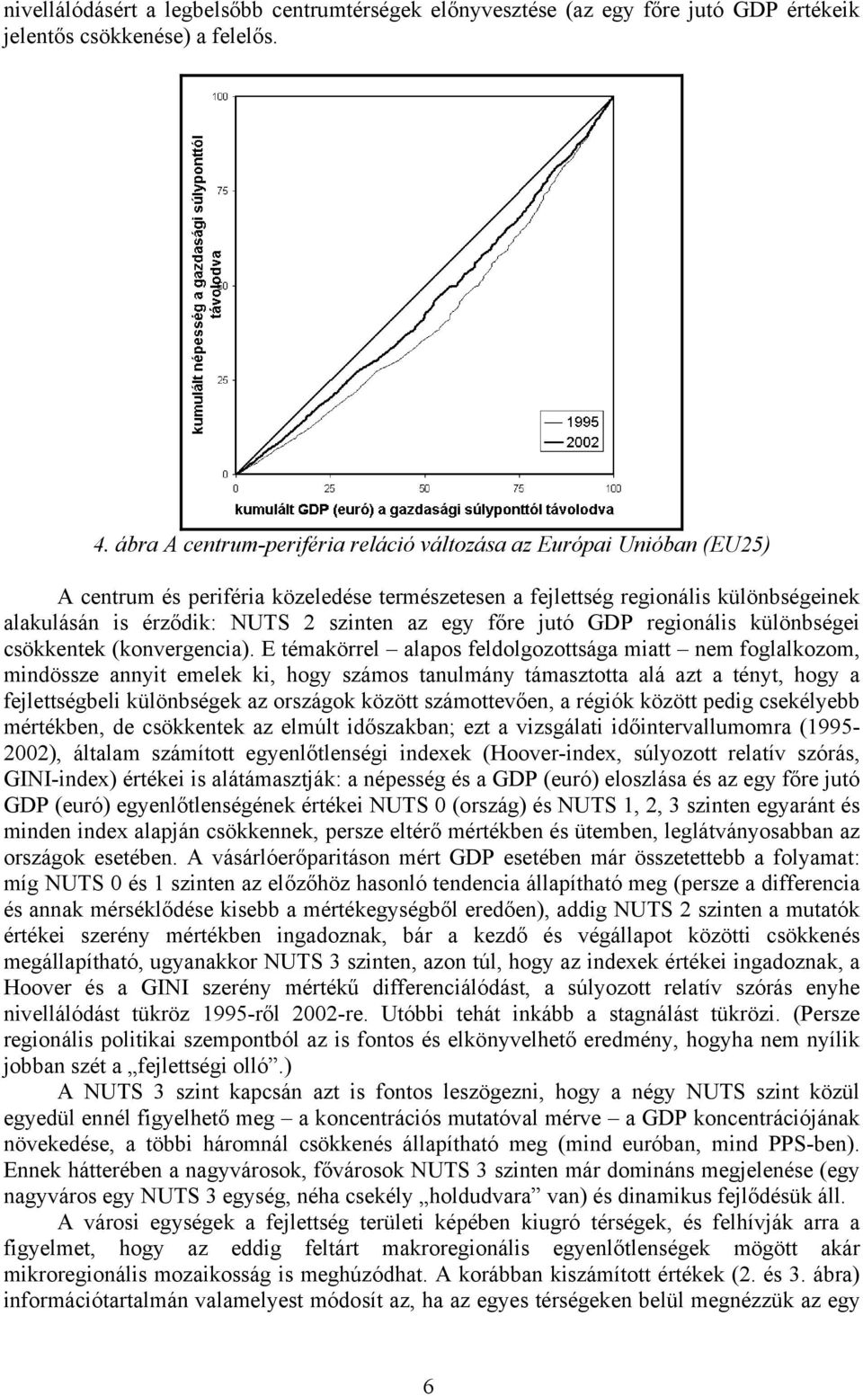 egy főre jutó GDP regionális különbségei csökkentek (konvergencia).