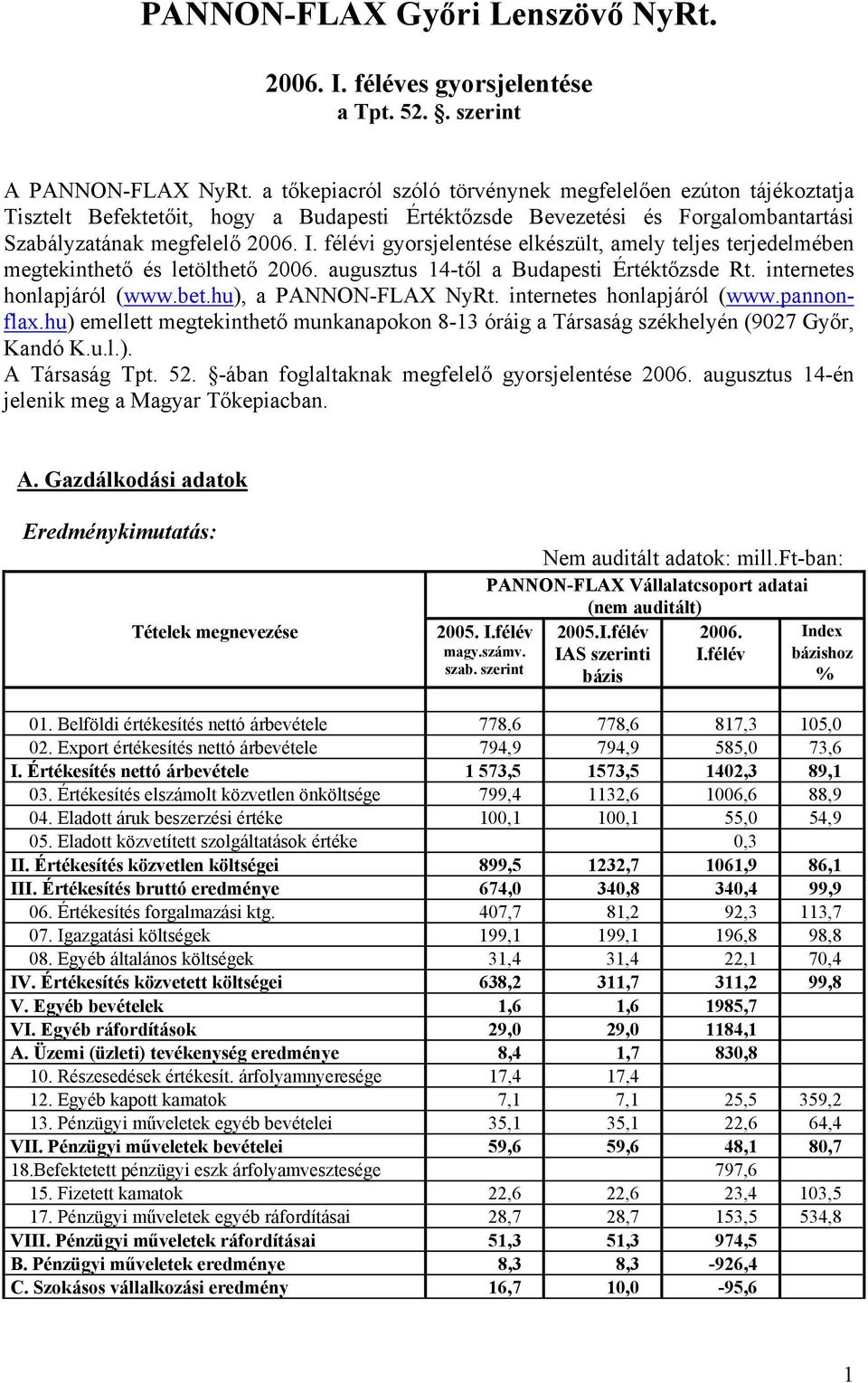 félévi gyorsjelentése elkészült, amely teljes terjedelmében megtekinthető és letölthető 2006. augusztus 14-től a Budapesti Értéktőzsde Rt. internetes honlapjáról (www.bet.hu), a PANNON-FLAX NyRt.