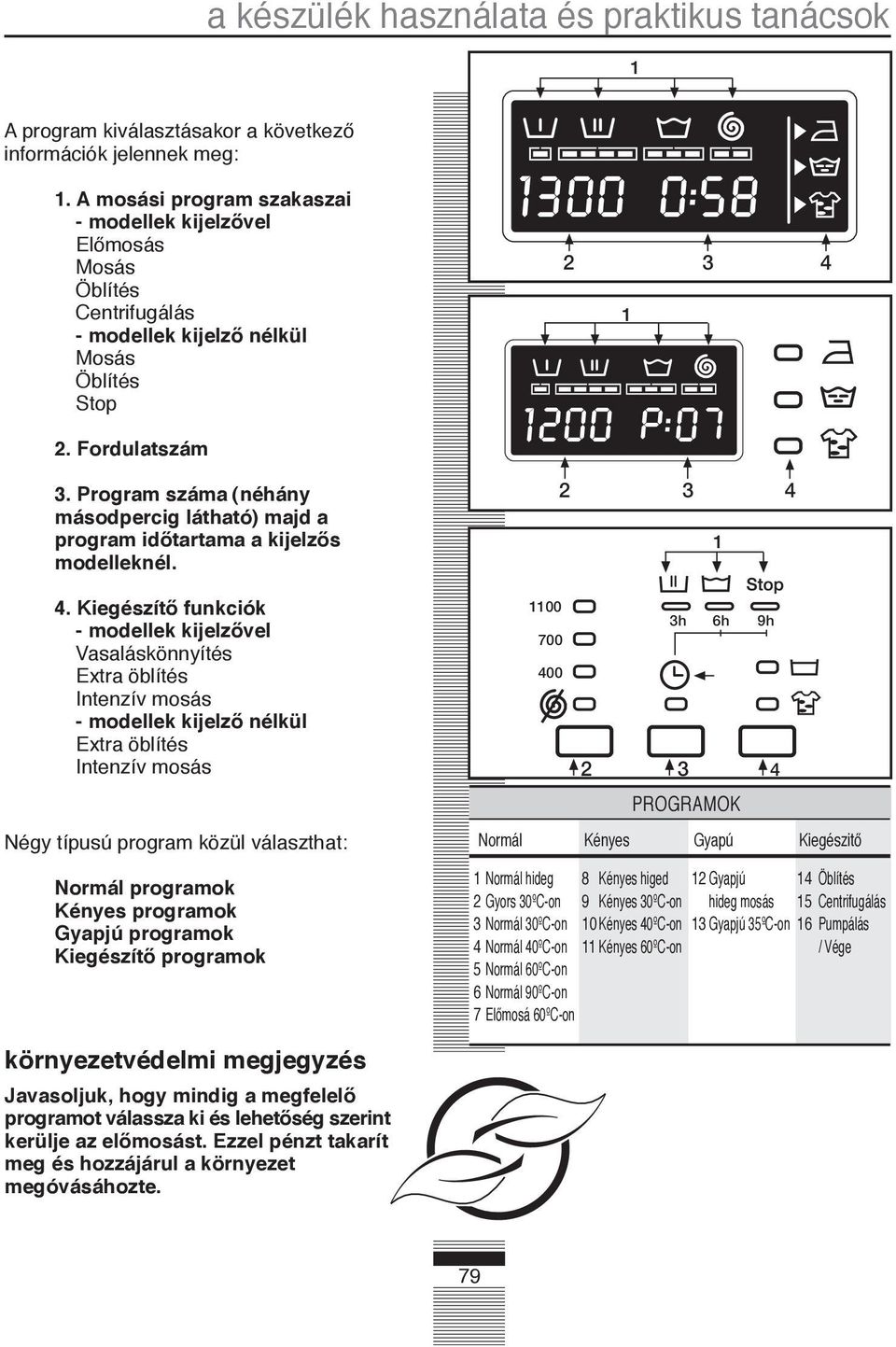 Progrm szám (néhány másodpercig láthtó) mjd progrm időtrtm kijelzős modelleknél. 4.