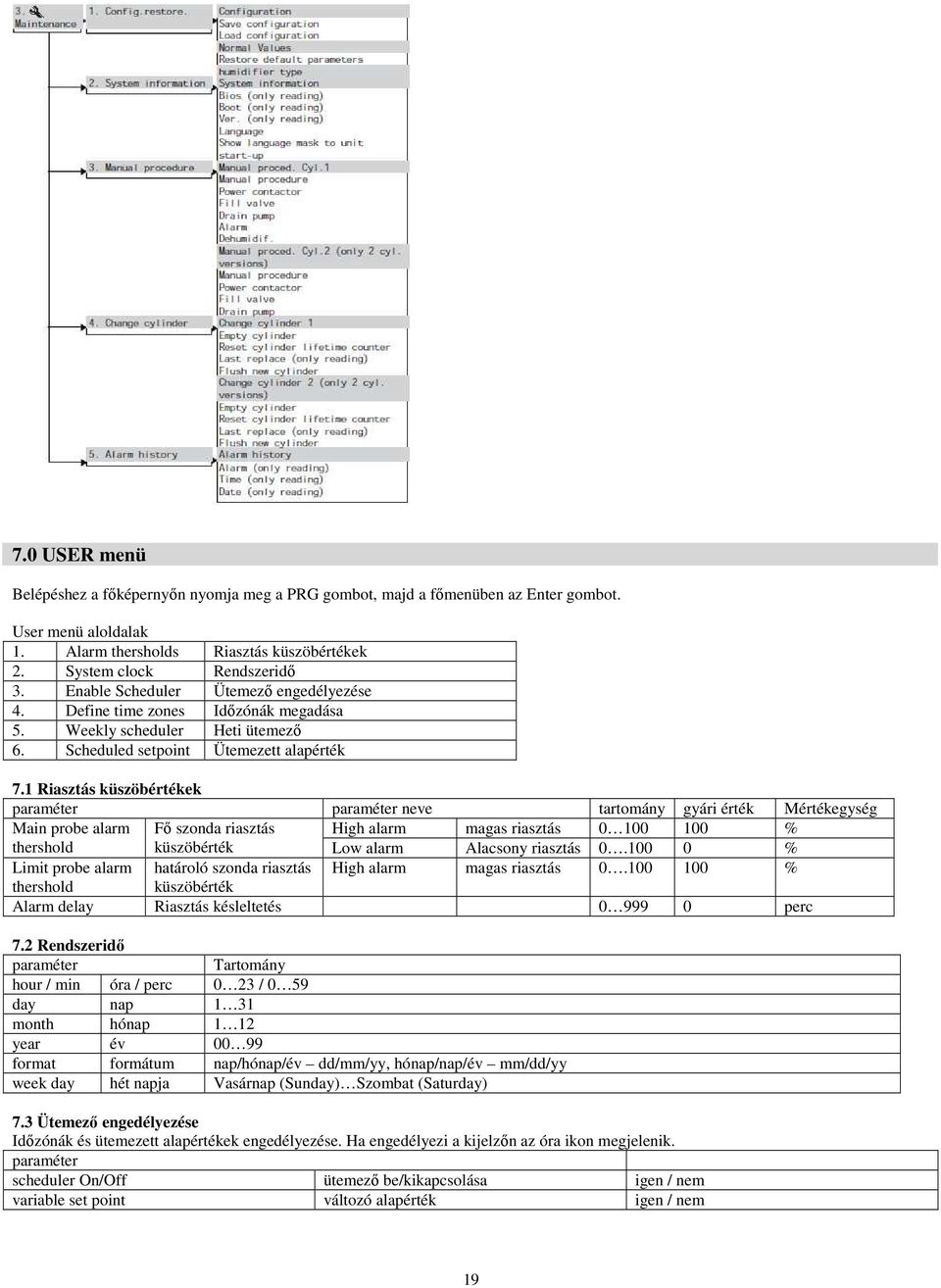 1 Riasztás küszöbértékek paraméter paraméter neve tartomány gyári érték Mértékegység Main probe alarm Fı szonda riasztás High alarm magas riasztás 0 100 100 % thershold küszöbérték Low alarm Alacsony