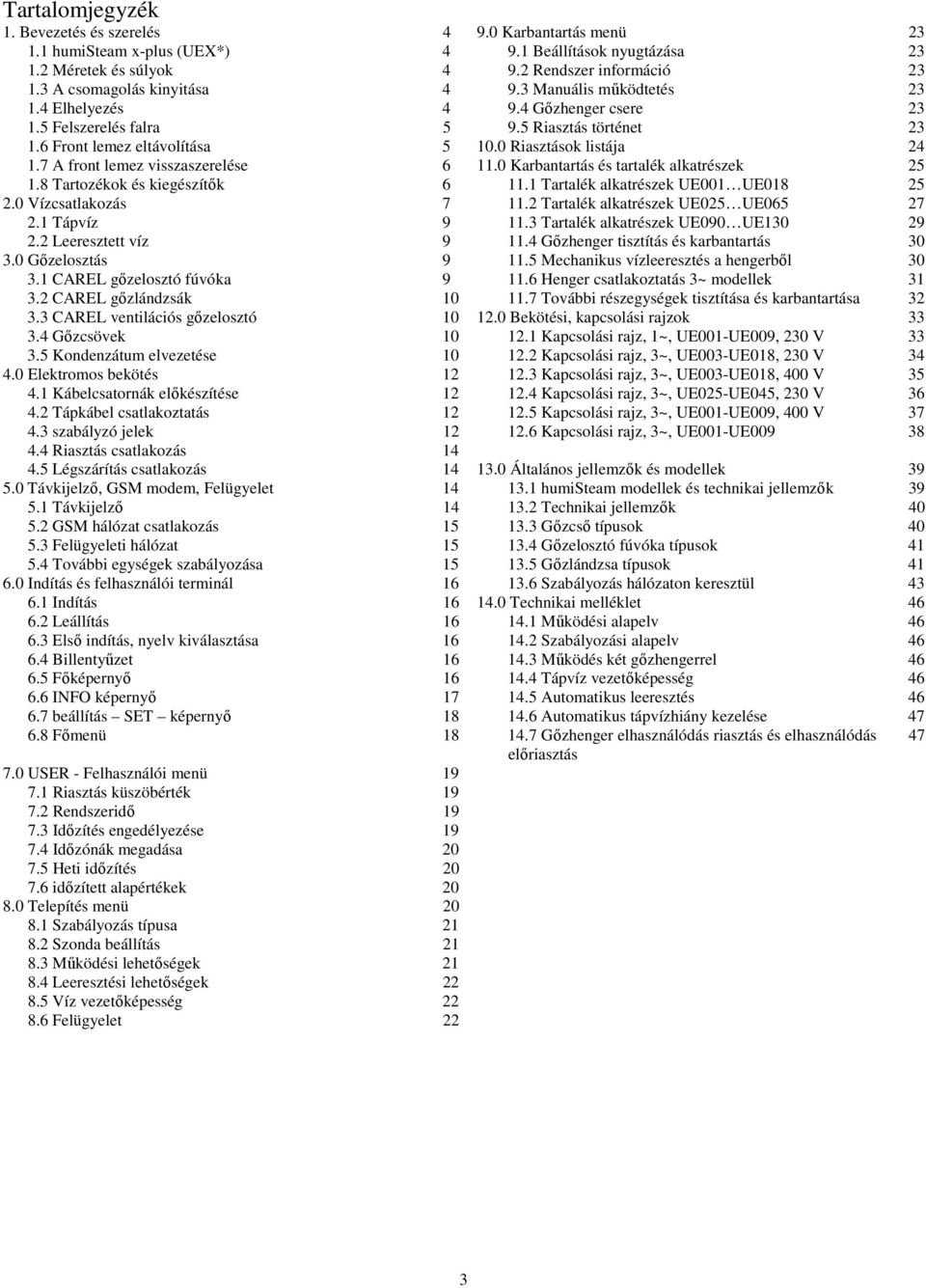 0 Riasztások listája 24 1.7 A front lemez visszaszerelése 6 11.0 Karbantartás és tartalék alkatrészek 25 1.8 Tartozékok és kiegészítık 6 11.1 Tartalék alkatrészek UE001 UE018 25 2.