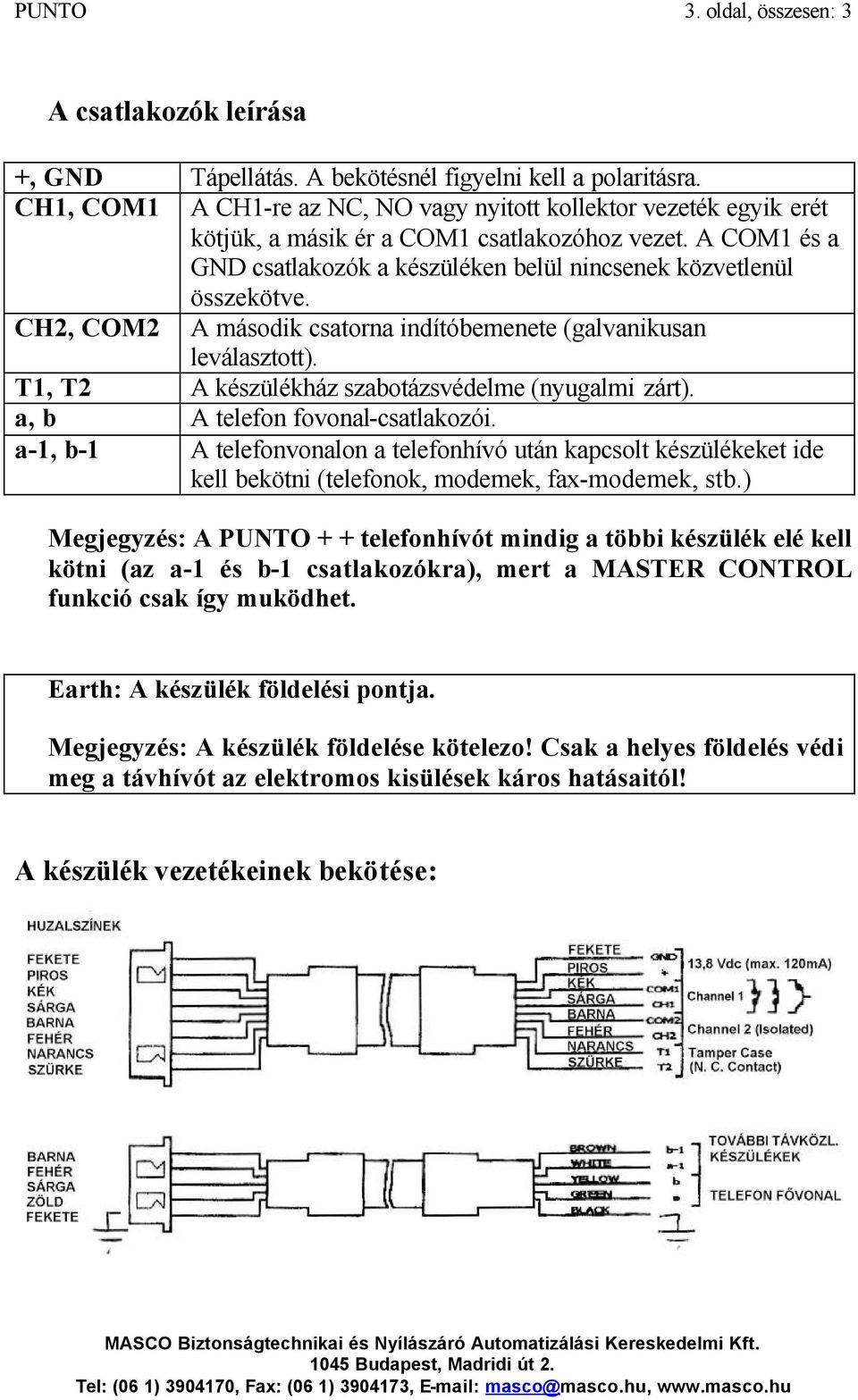 CH2, COM2 A második csatorna indítóbemenete (galvanikusan leválasztott). T1, T2 A készülékház szabotázsvédelme (nyugalmi zárt). a, b A telefon fovonal-csatlakozói.