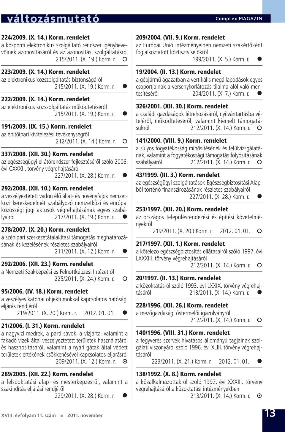 (X. 14.) Korm. r. 337/2008. (XII. 30.) Korm. rendelet az egészségügyi ellátórendszer fejlesztéséről szóló 2006. évi CXXXII. törvény végrehajtásáról 227/2011. (X. 28.) Korm. r. 292/2008. (XII. 10.