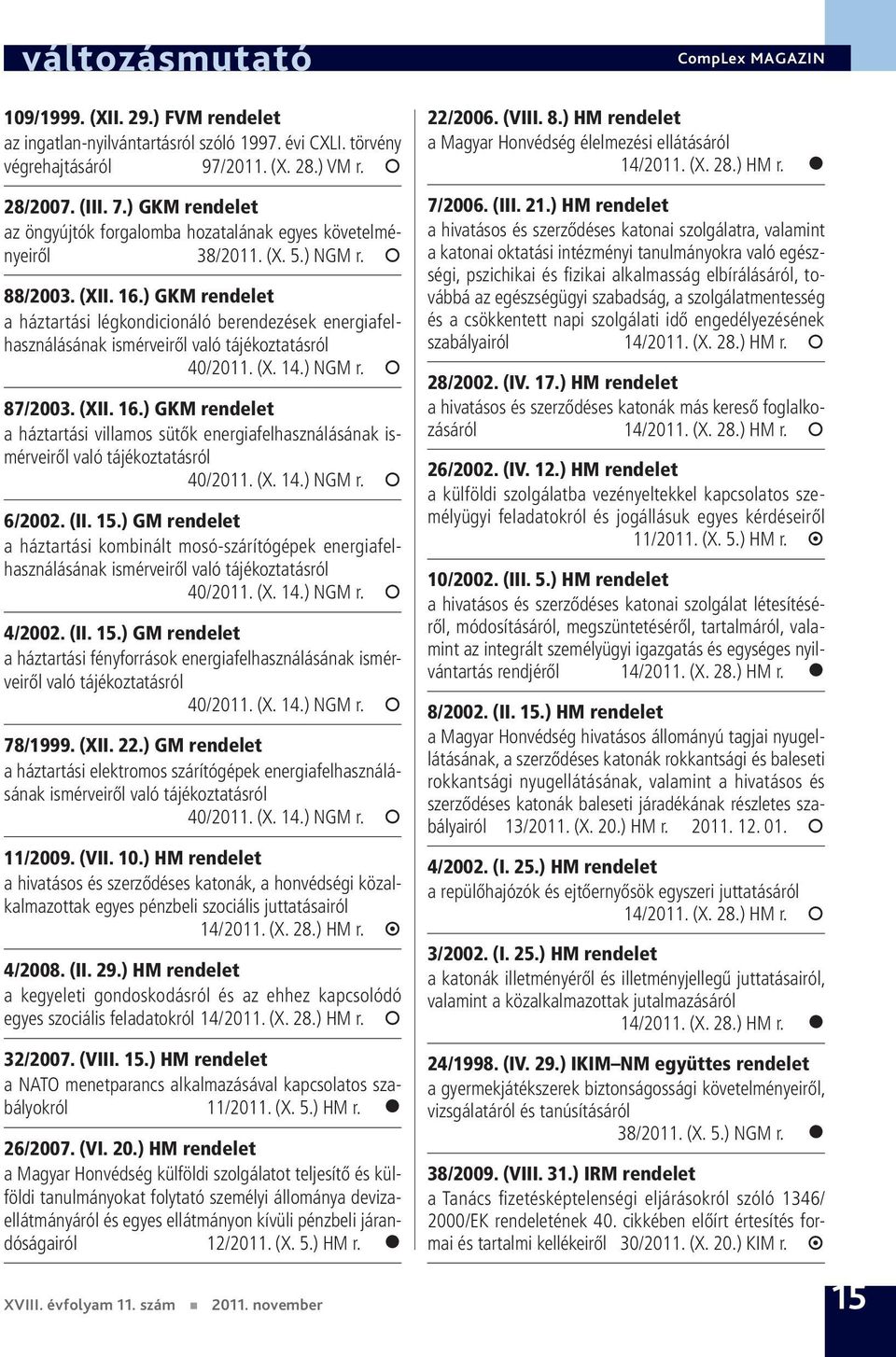 ) GKM rendelet a háztartási légkondicionáló berendezések energiafelhasználásának ismérveiről való tájékoztatásról 40/2011. (X. 14.) NGM r. 87/2003. (XII. 16.