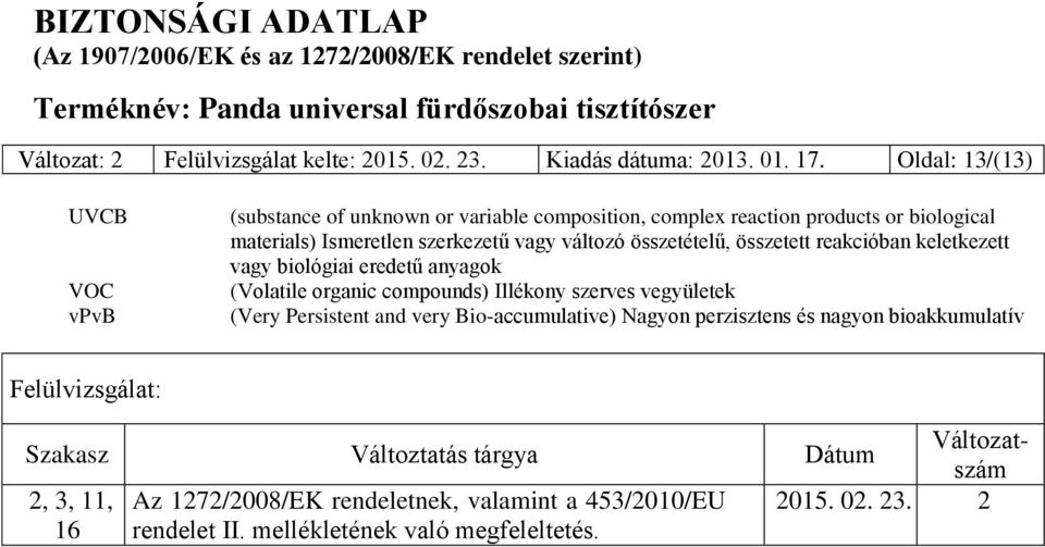 összetételű, összetett reakcióban keletkezett vagy biológiai eredetű anyagok (Volatile organic compounds) Illékony szerves vegyületek (Very Persistent and very