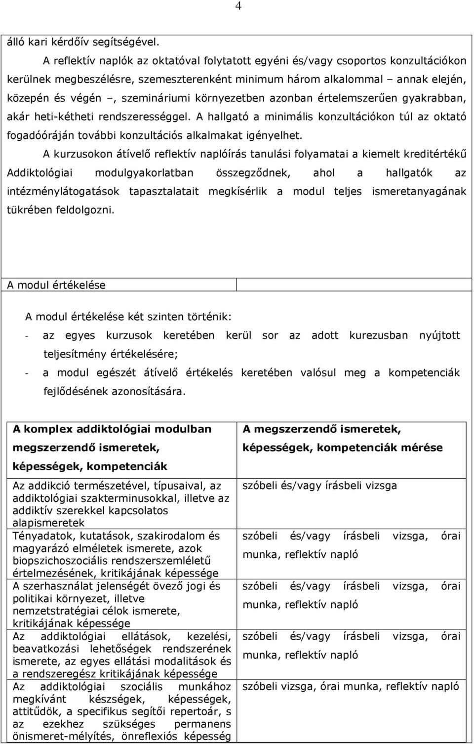 környezetben azonban értelemszerően gyakrabban, akár heti-kétheti rendszerességgel. A hallgató a minimális konzultációkon túl az oktató fogadóóráján további konzultációs alkalmakat igényelhet.