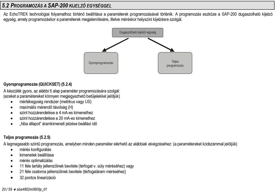 Dugaszolható kijelző egység Gyorsprogramozás Teljes programozás Gyorsprogramozás (QUICKSET) (5.2.