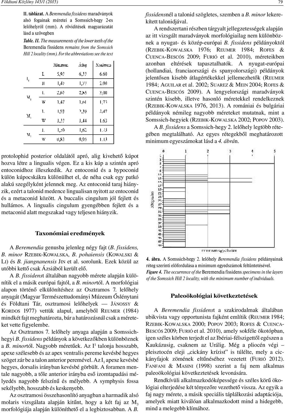 A rendszertani részben tárgyalt jellegzetességek alapján az itt vizsgált maradványok morfológiailag nem különböz - nek a nyugat- és közép-európai B.
