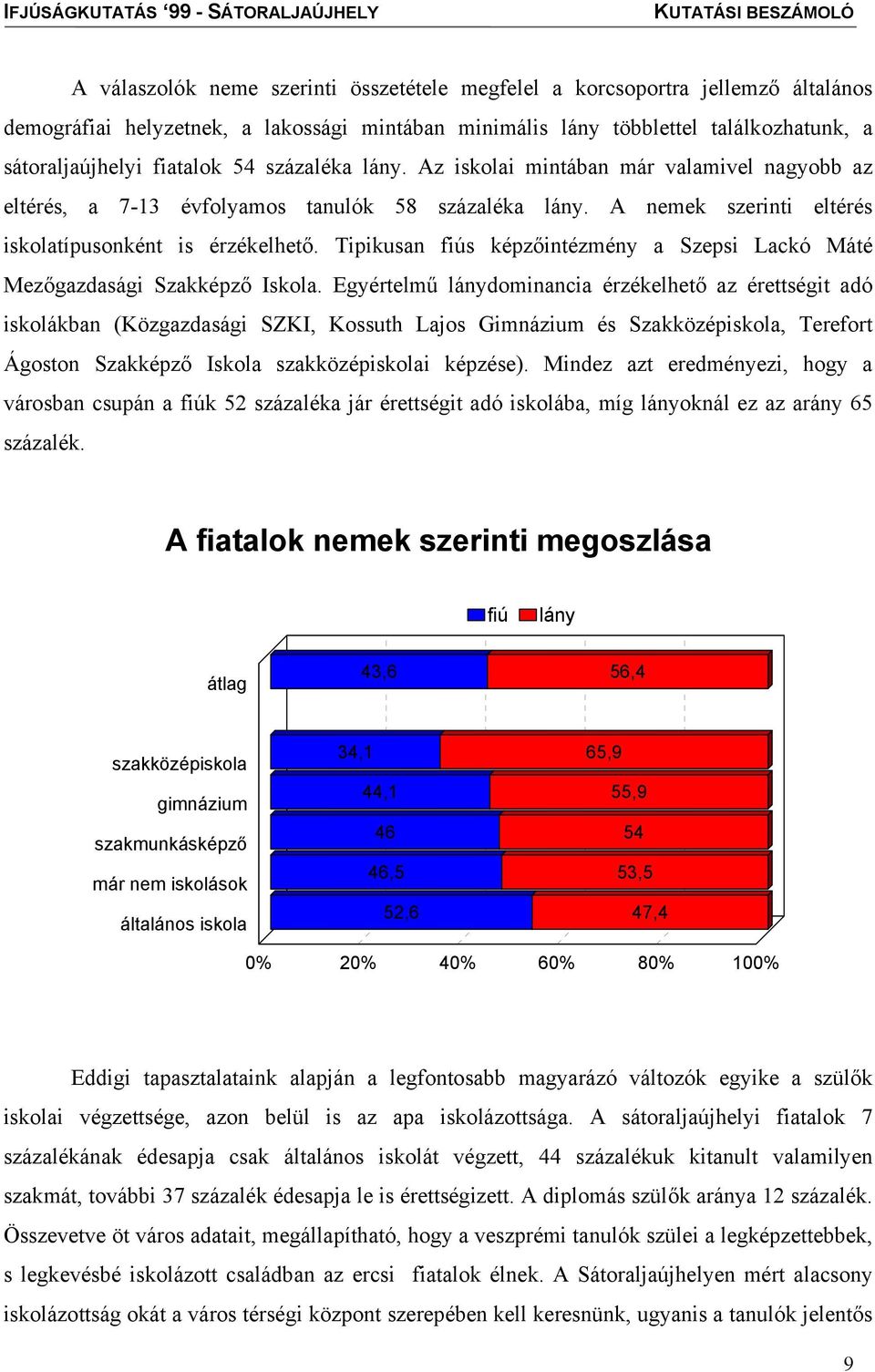 Tipikusan fiús képzőintézmény a Szepsi Lackó Máté Mezőgazdasági Szakképző Iskola.