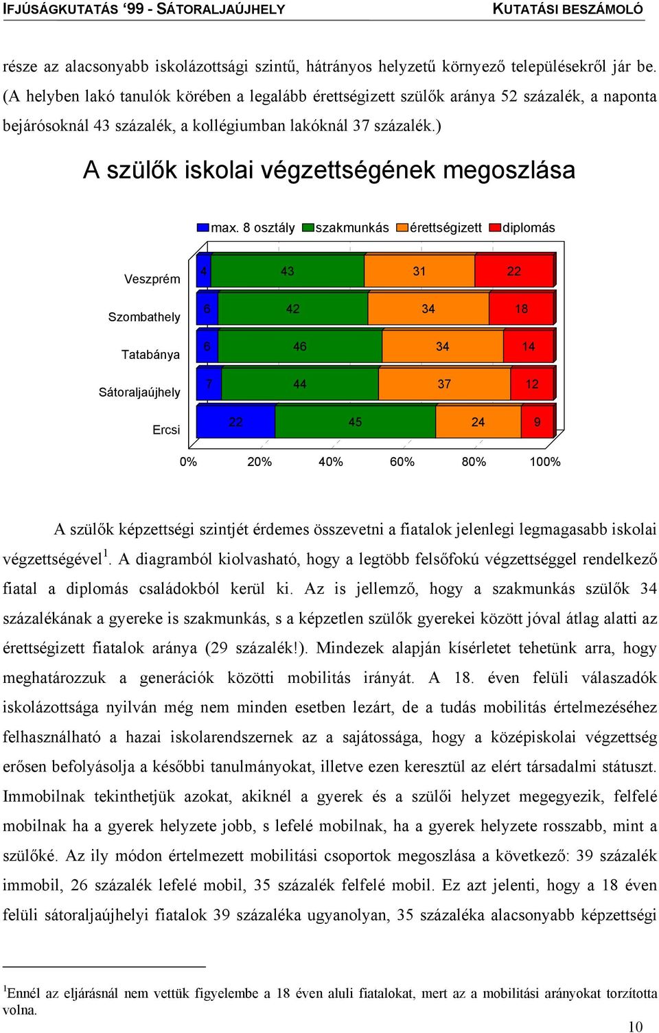 ) A szülők iskolai végzettségének megoszlása max.