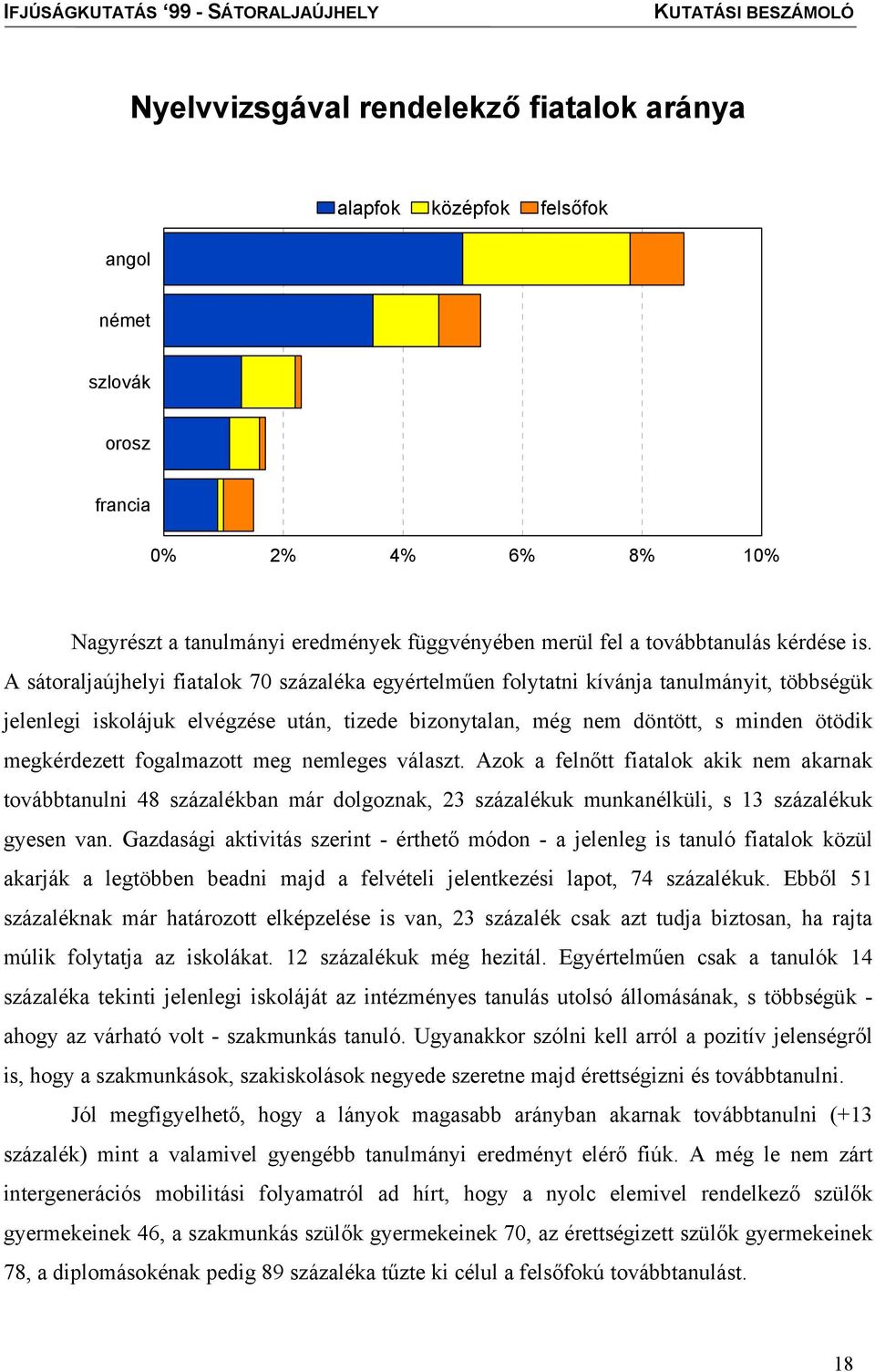 A sátoraljaújhelyi fiatalok 70 százaléka egyértelműen folytatni kívánja tanulmányit, többségük jelenlegi iskolájuk elvégzése után, tizede bizonytalan, még nem döntött, s minden ötödik megkérdezett