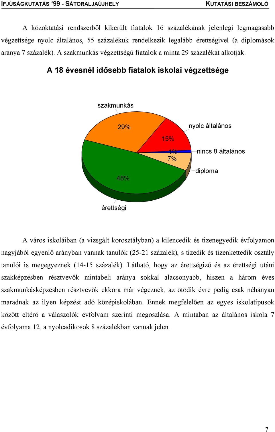 A 18 évesnél idősebb fiatalok iskolai végzettsége szakmunkás 29% 48% 15% 1% 7% nyolc általános nincs 8 általános diploma érettségi A város iskoláiban (a vizsgált korosztályban) a kilencedik és