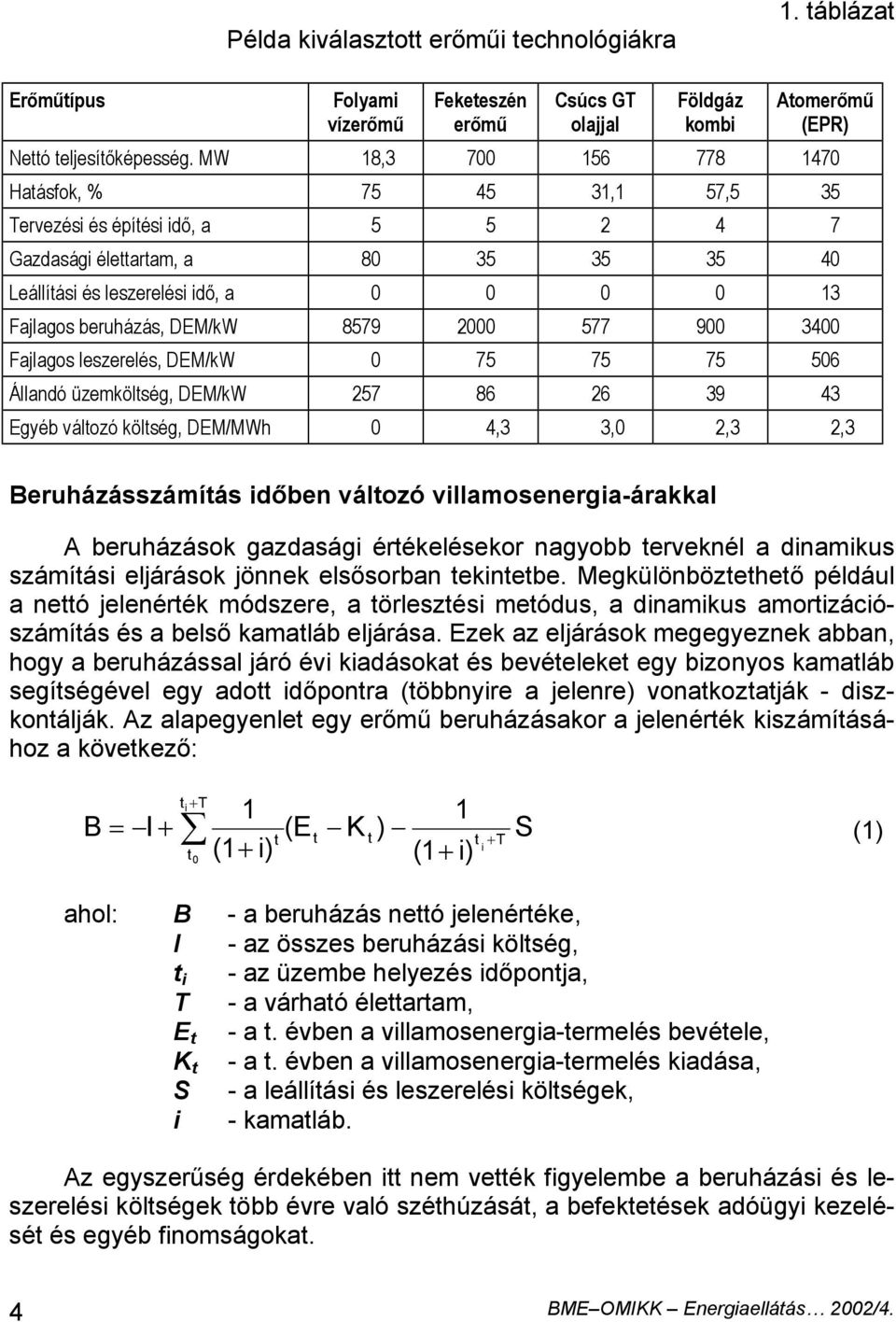 8579 2000 577 900 3400 Fajlagos leszerelés, DEM/kW 0 75 75 75 506 Állandó üzemkölség, DEM/kW 257 86 26 39 43 Egyéb válozó kölség, DEM/MWh 0 4,3 3,0 2,3 2,3 Beruházásszámíás időben válozó