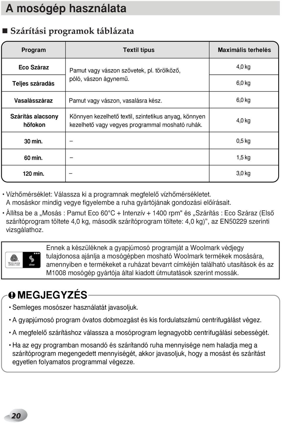 4,0 kg 6,0 kg 6,0 kg 4,0 kg 0,5 kg 1,5 kg 3,0 kg VízhŒmérséklet: Válassza ki a programnak megfelelœ vízhœmérsékletet. A mosáskor mindig vegye figyelembe a ruha gyártójának gondozási elœírásait.