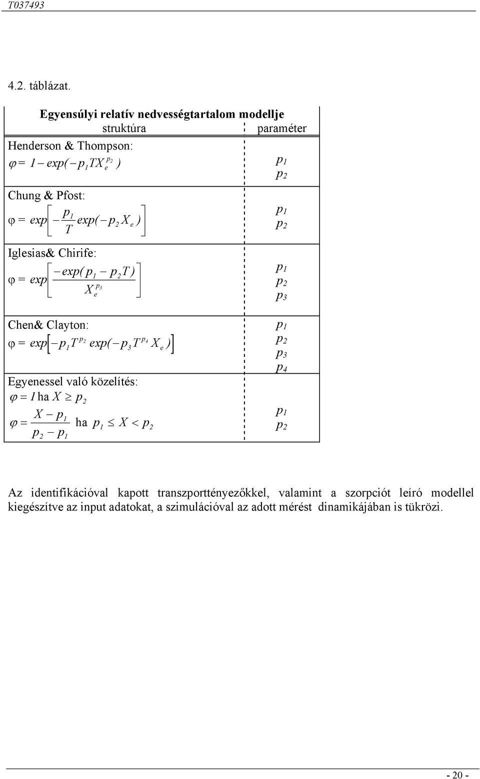 ϕ = ex ex( X e ) T Iglesias& Chirife: ex( ) T ϕ = ex 3 X e 3 Chen& Clayton: 4 ex T ex( T X ) ϕ = [ 3 e ] Egyenessel