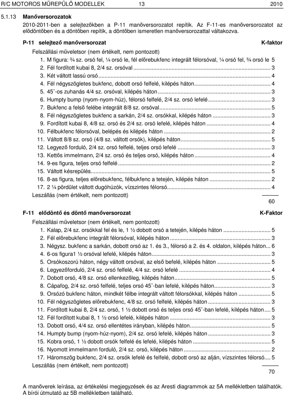 P-11 selejtezı manıversorozat K-faktor Felszállási mőveletsor (nem értékelt, nem pontozott) 1. M figura: ¾ sz. orsó fel, ¼ orsó le, fél elırebukfenc integrált félorsóval, ¼ orsó fel, ¾ orsó le 5 2.