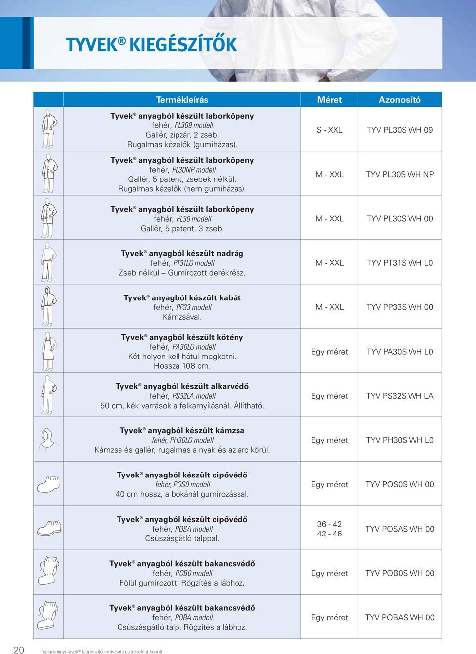 M - XXL TYV PL30S WH NP Tyvek anyagból készült laborköpeny fehér, PL30 modell Gallér, 5 patent, 3 zseb.