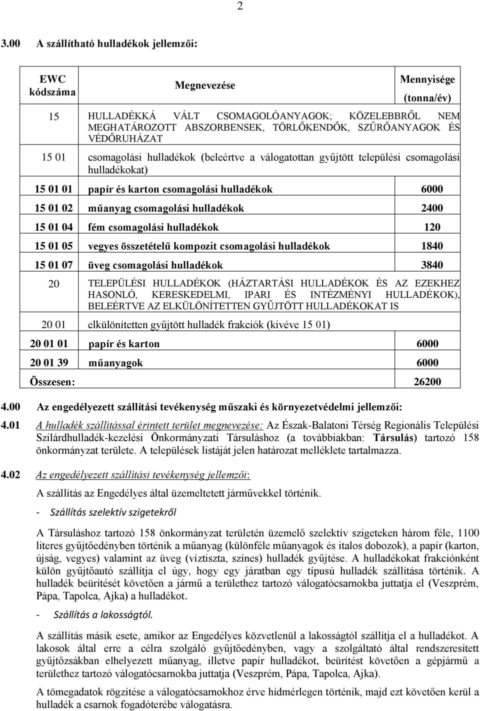 hulladékok 2400 15 01 04 fém csomagolási hulladékok 120 15 01 05 vegyes összetételű kompozit csomagolási hulladékok 1840 15 01 07 üveg csomagolási hulladékok 3840 20 TELEPÜLÉSI HULLADÉKOK (HÁZTARTÁSI