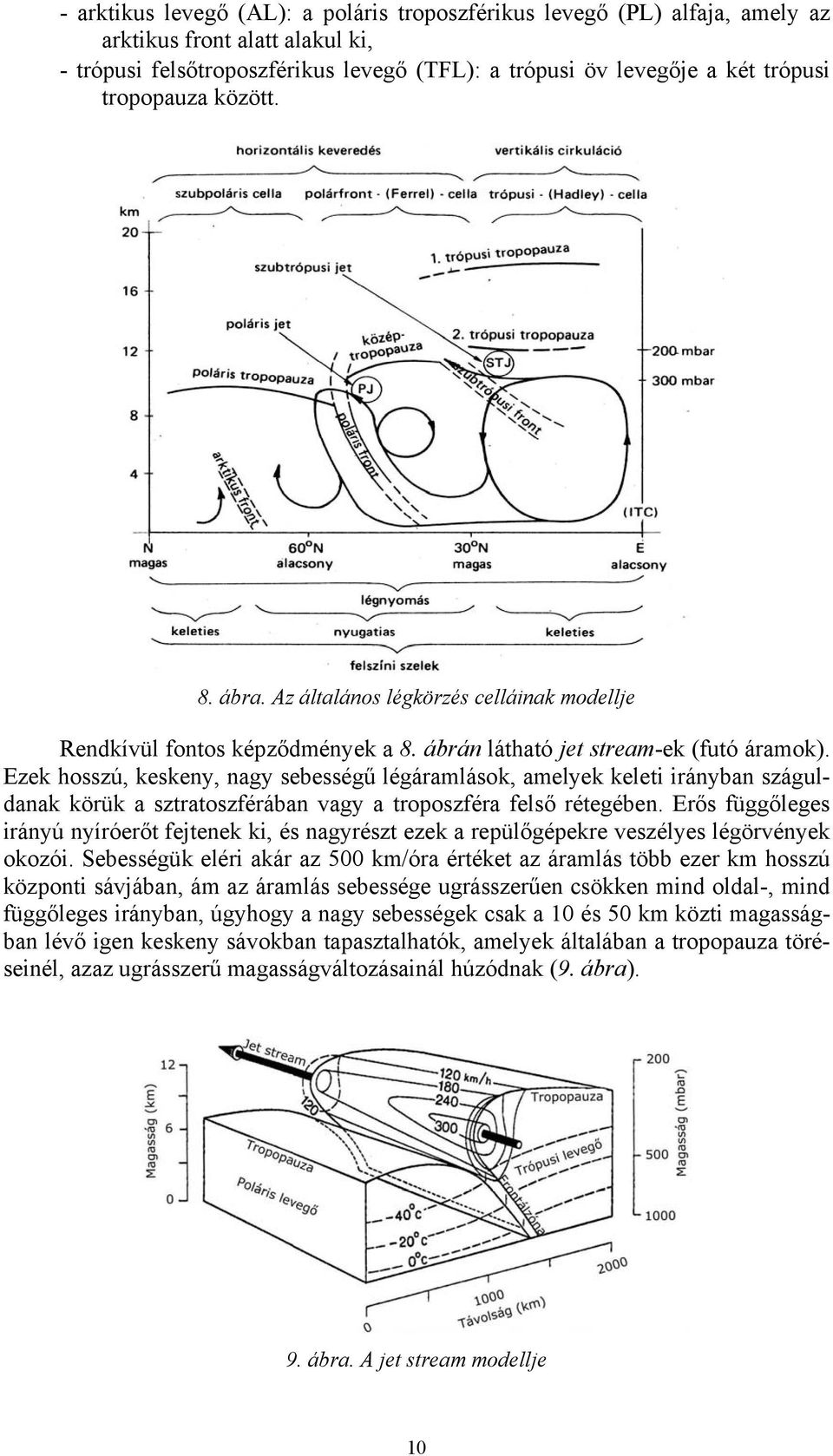 Ezek hosszú, keskeny, nagy sebességű légáramlások, amelyek keleti irányban száguldanak körük a sztratoszférában vagy a troposzféra felső rétegében.