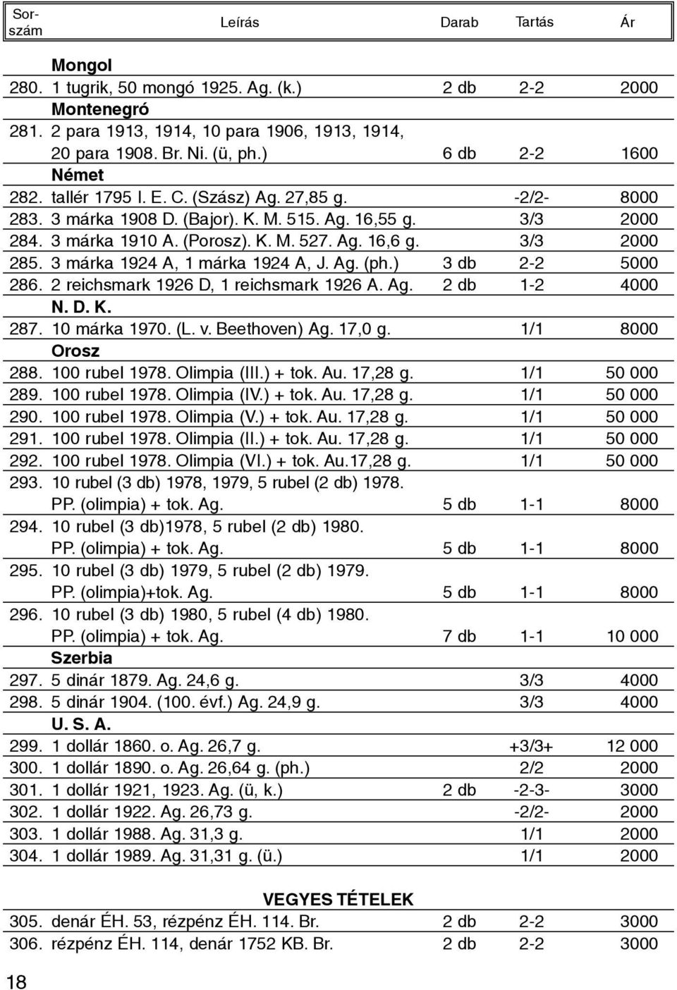 ) 3 db 2-2 5000 286. 2 reichsmark 1926 D, 1 reichsmark 1926 A. Ag. 2 db 1-2 4000 N. D. K. 287. 10 márka 1970. (L. v. Beethoven) Ag. 17,0 g. 1/1 8000 Orosz 288. 100 rubel 1978. Olimpia (III.) + tok.